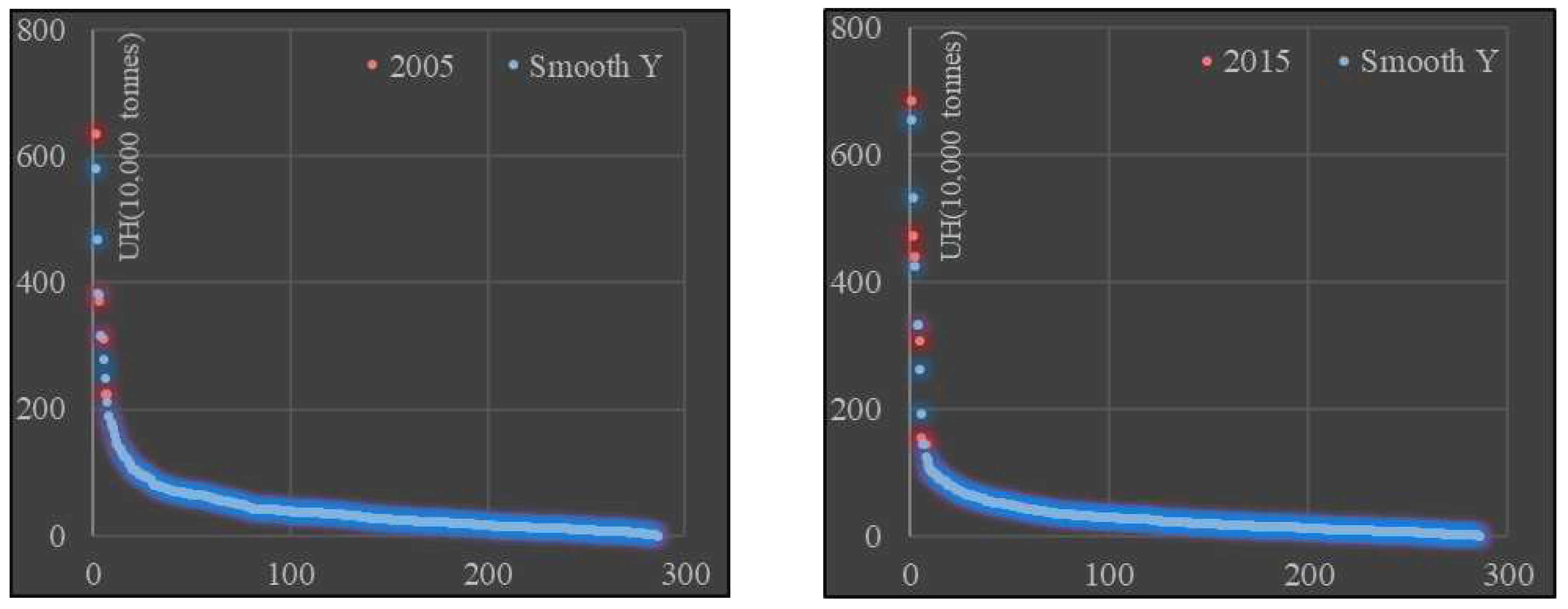 Ijerph 19 04451 g002 550