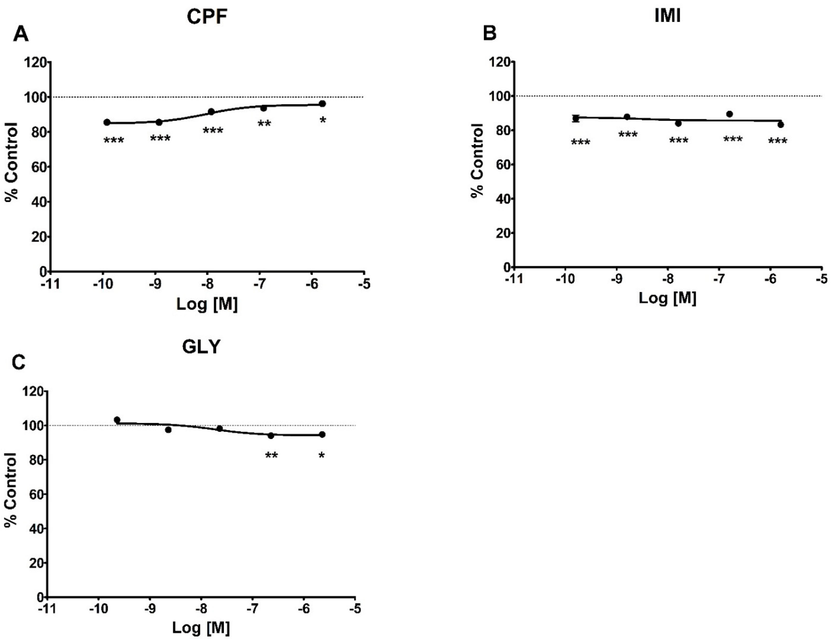 Ijerph 19 04453 g004