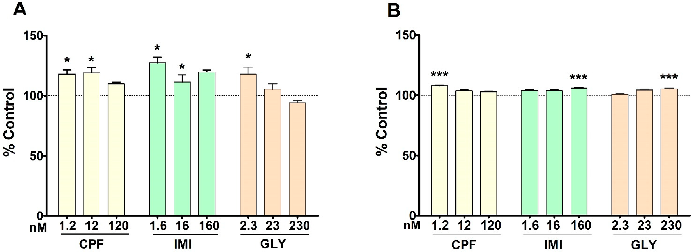 Ijerph 19 04453 g006