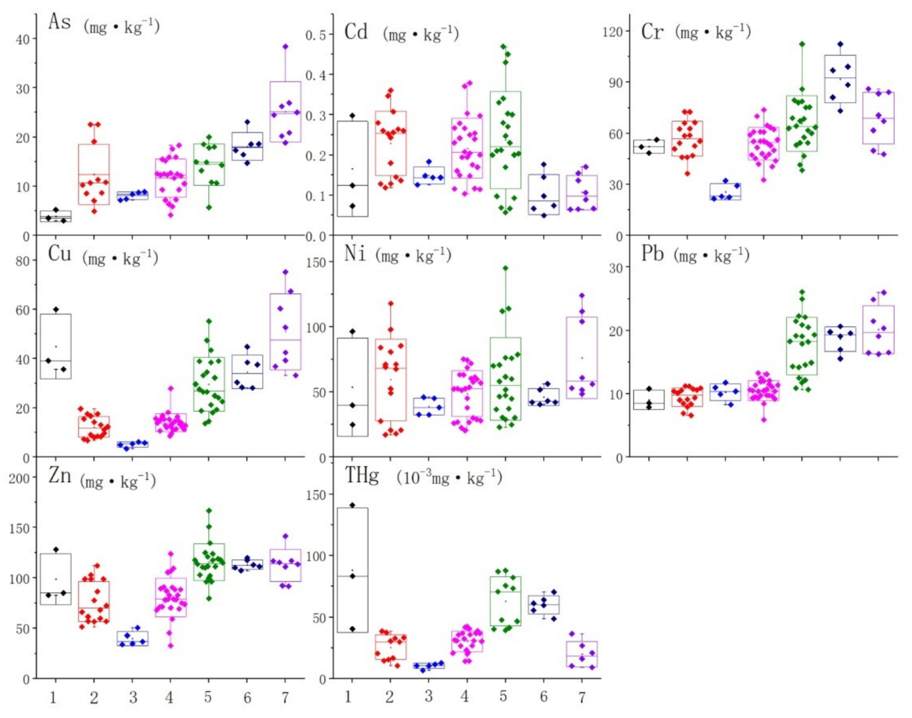 Ijerph 19 04454 g004