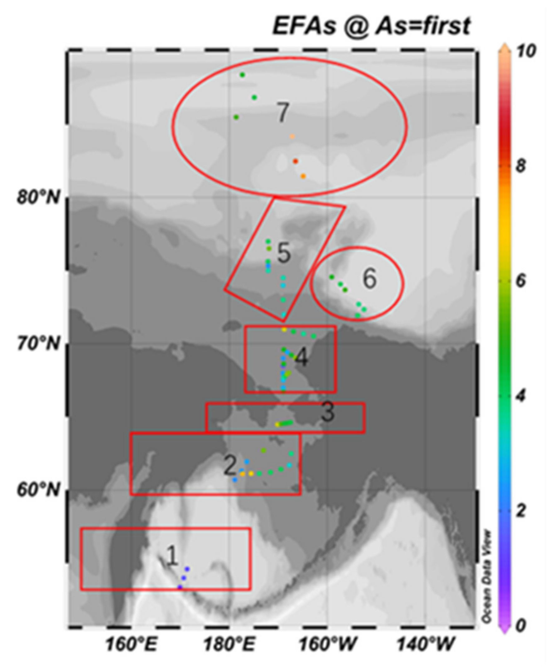 Ijerph 19 04454 g007