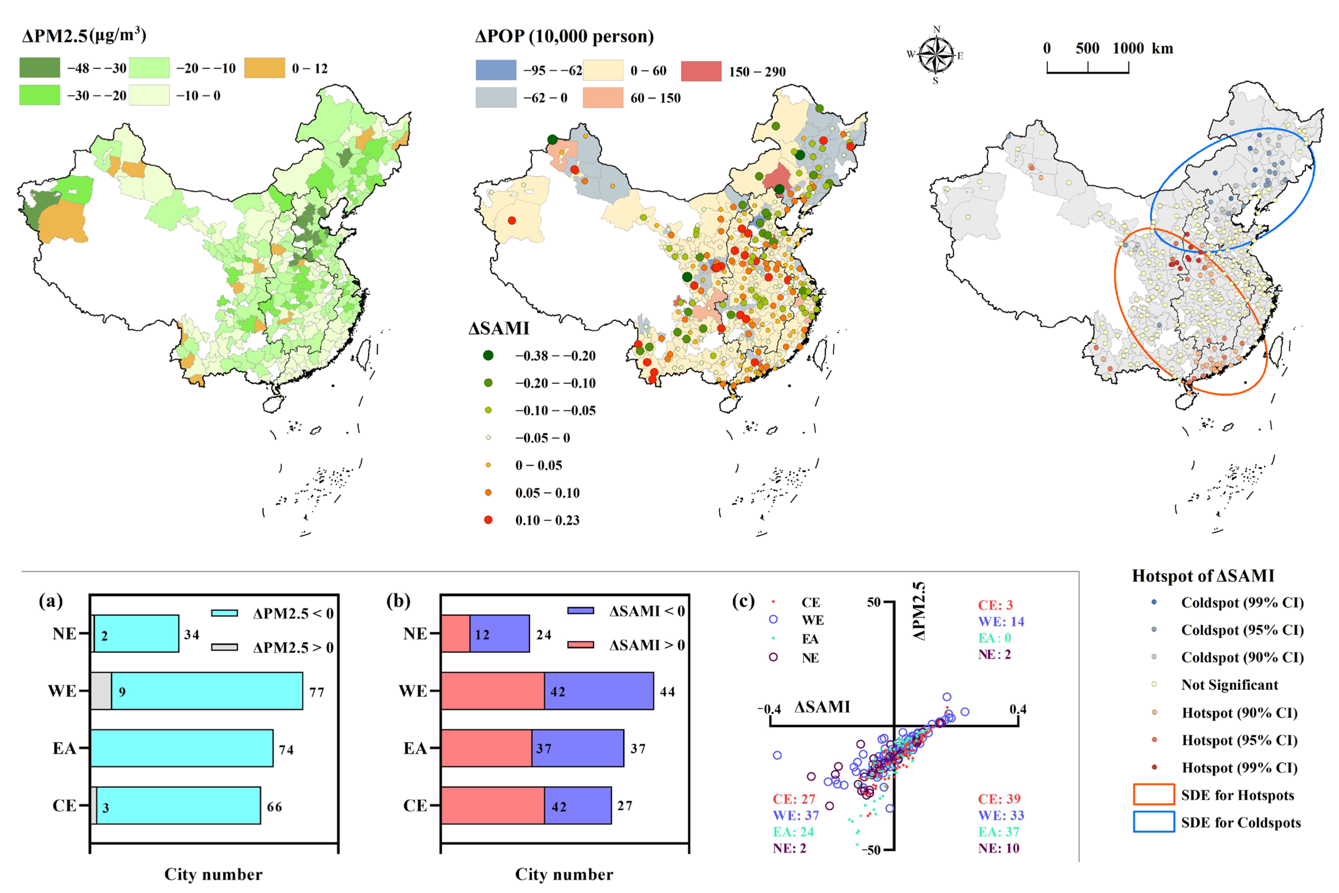 Ijerph 19 04460 g006 550