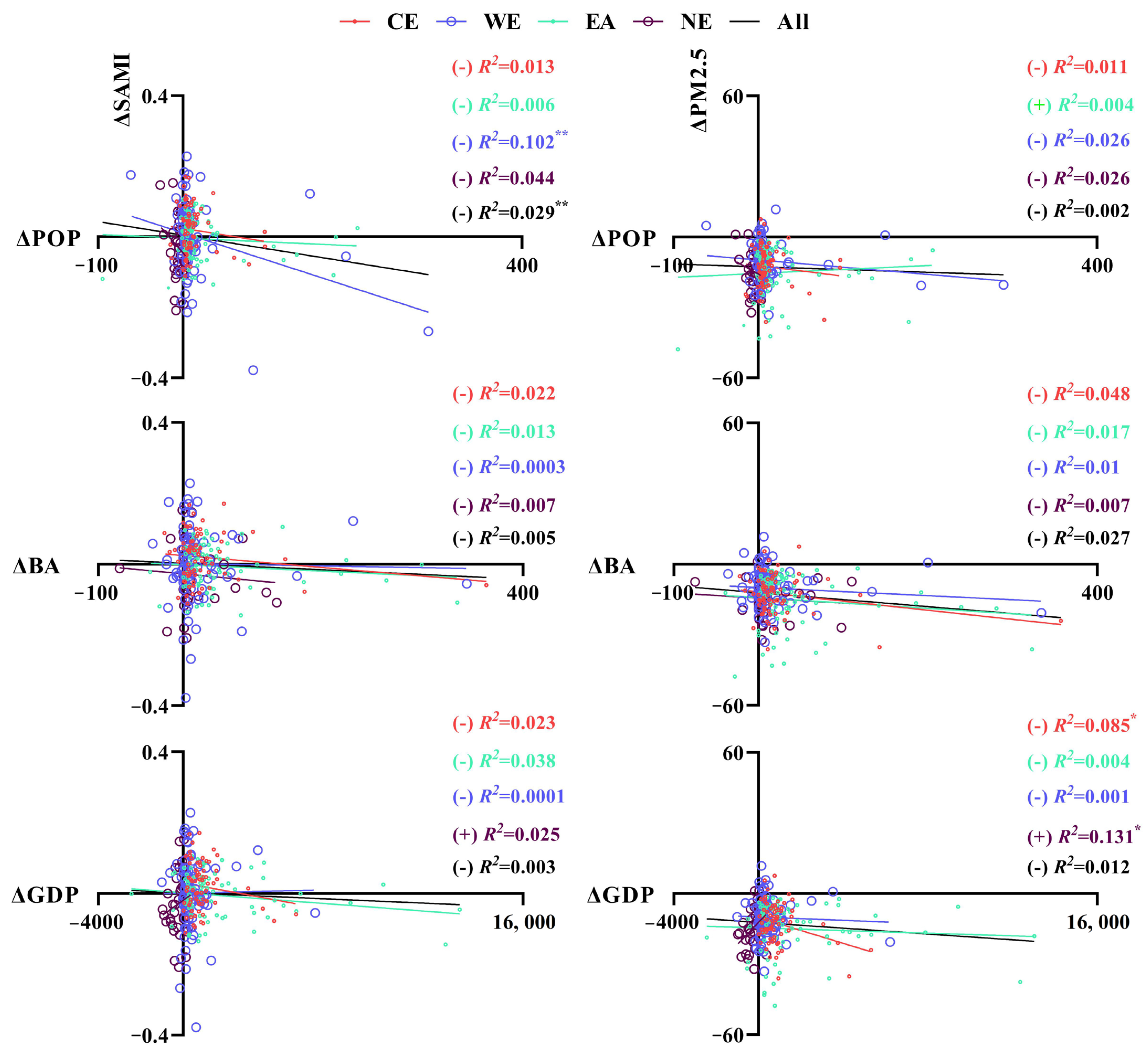 Ijerph 19 04460 g007 550