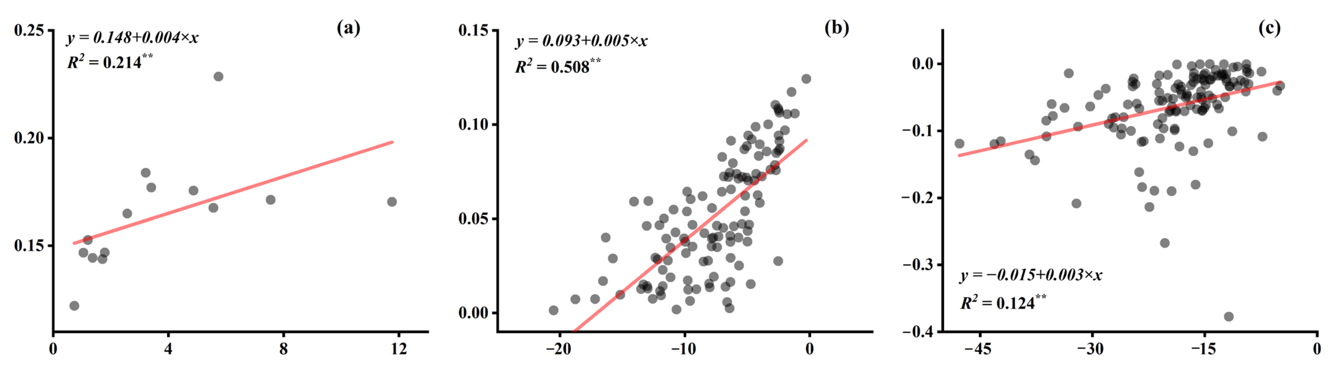 Ijerph 19 04460 g010 550