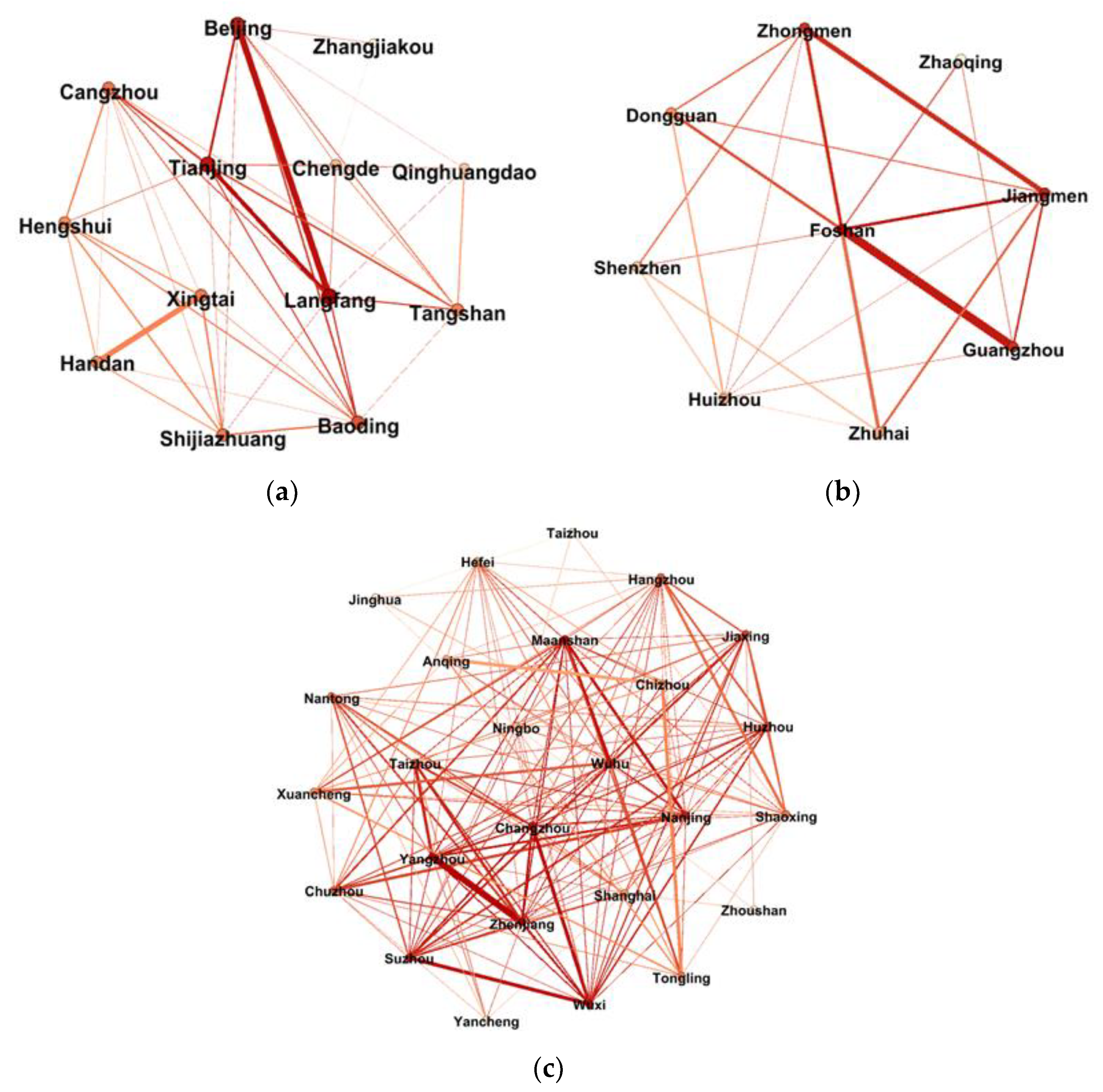 Ijerph 19 04461 g002 Ijerph 19 04461 g002