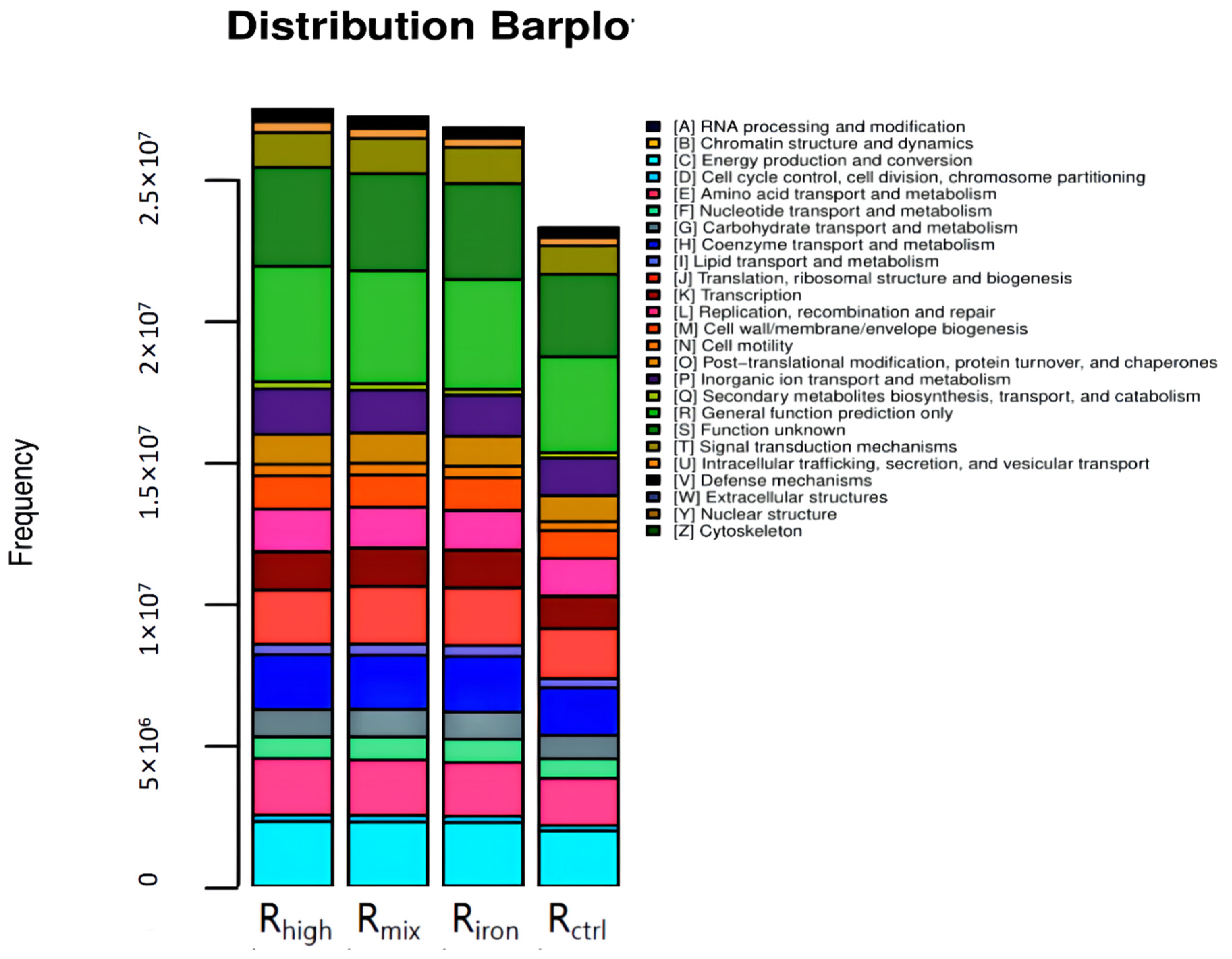 Ijerph 19 04470 g009