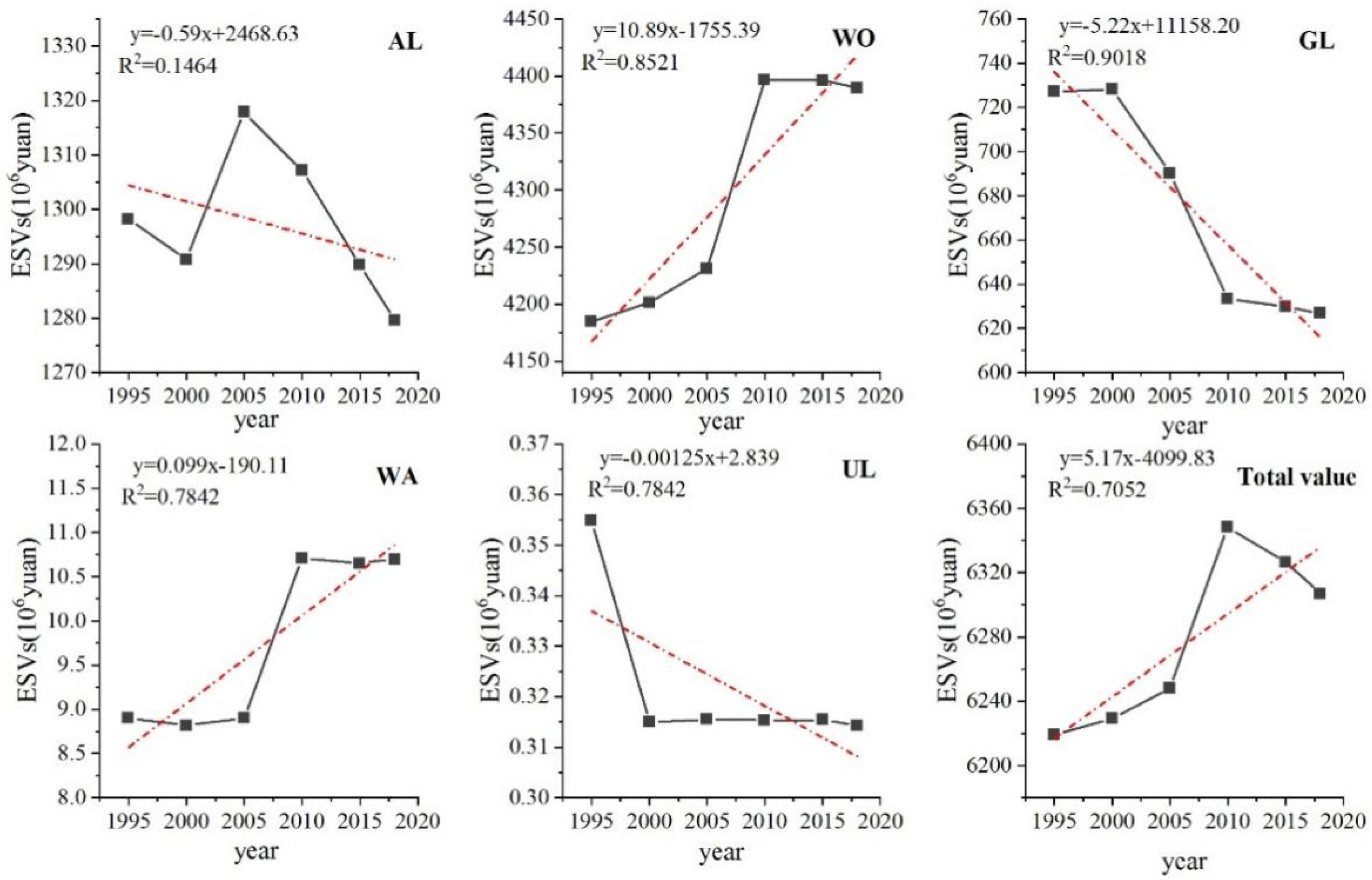 Ijerph 19 04477 g006