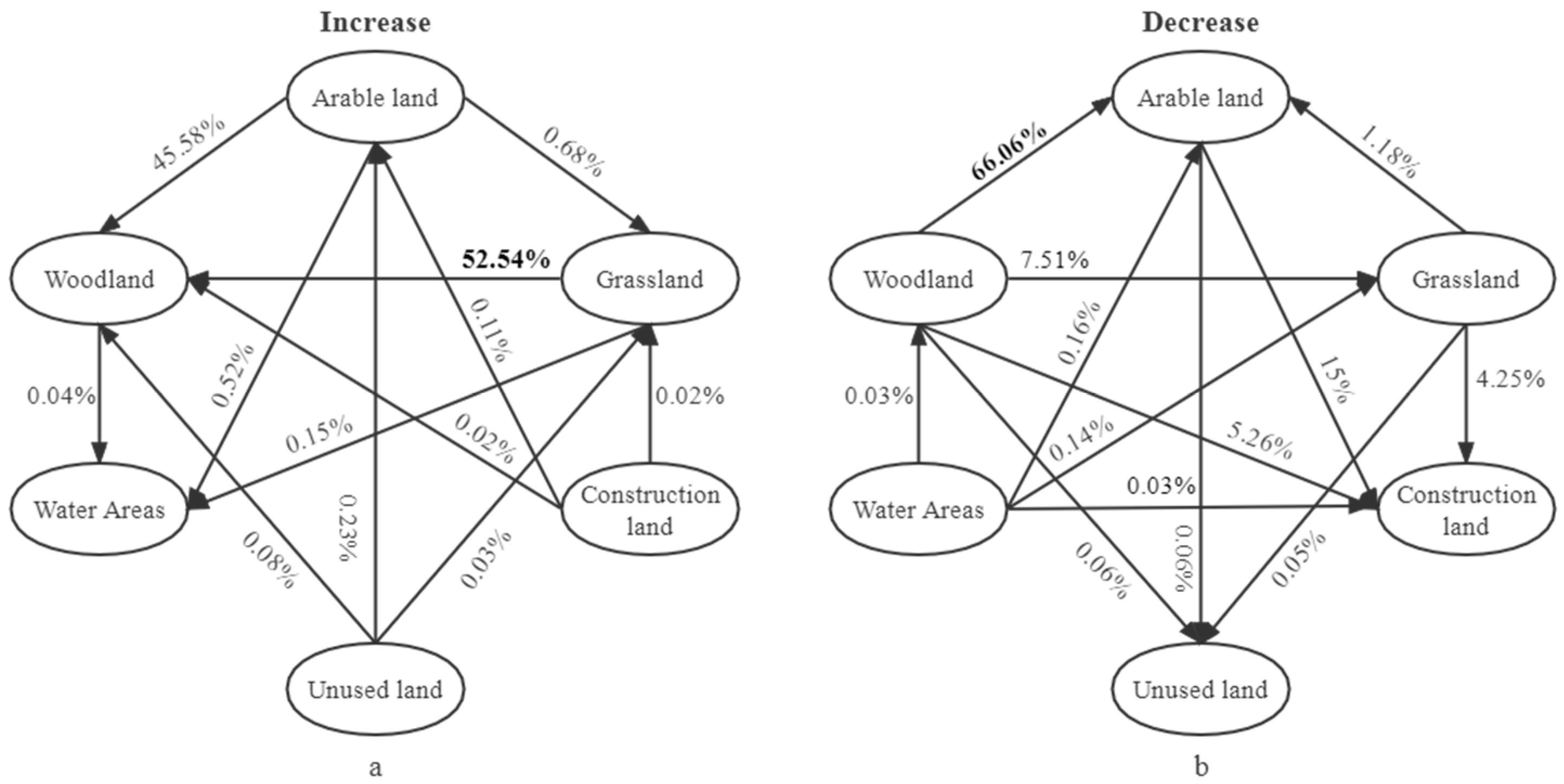 Ijerph 19 04477 g010