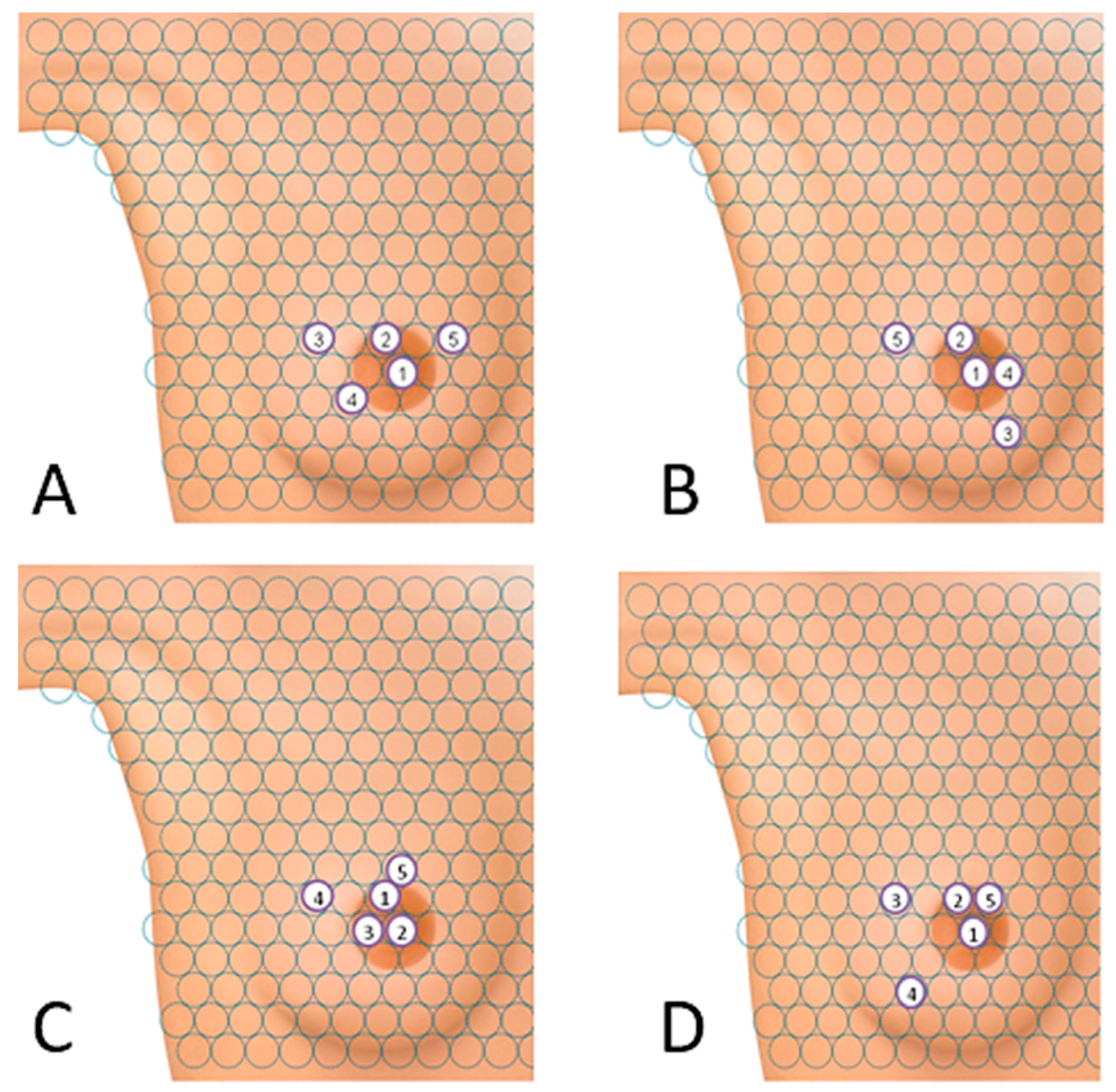 Ijerph 19 04482 g007