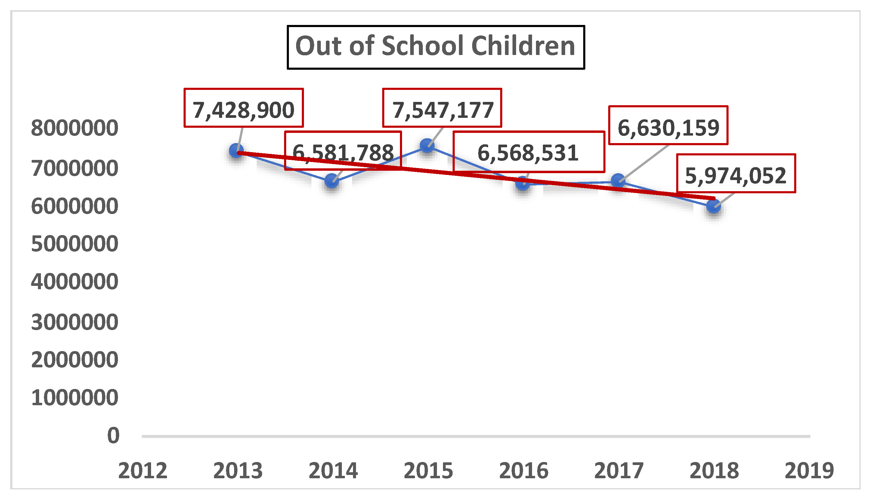 Ijerph 19 04486 g001