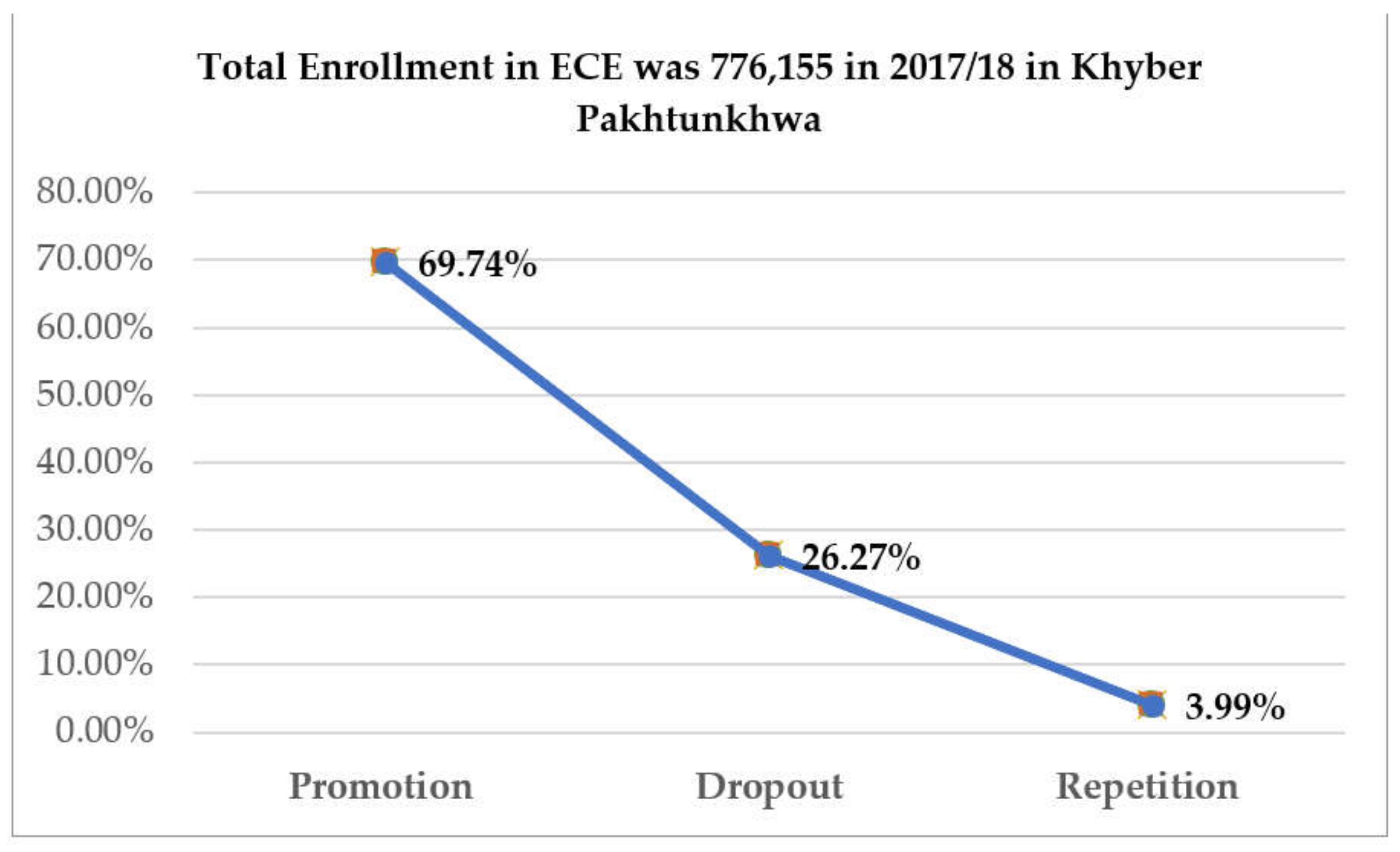 Ijerph 19 04486 g002