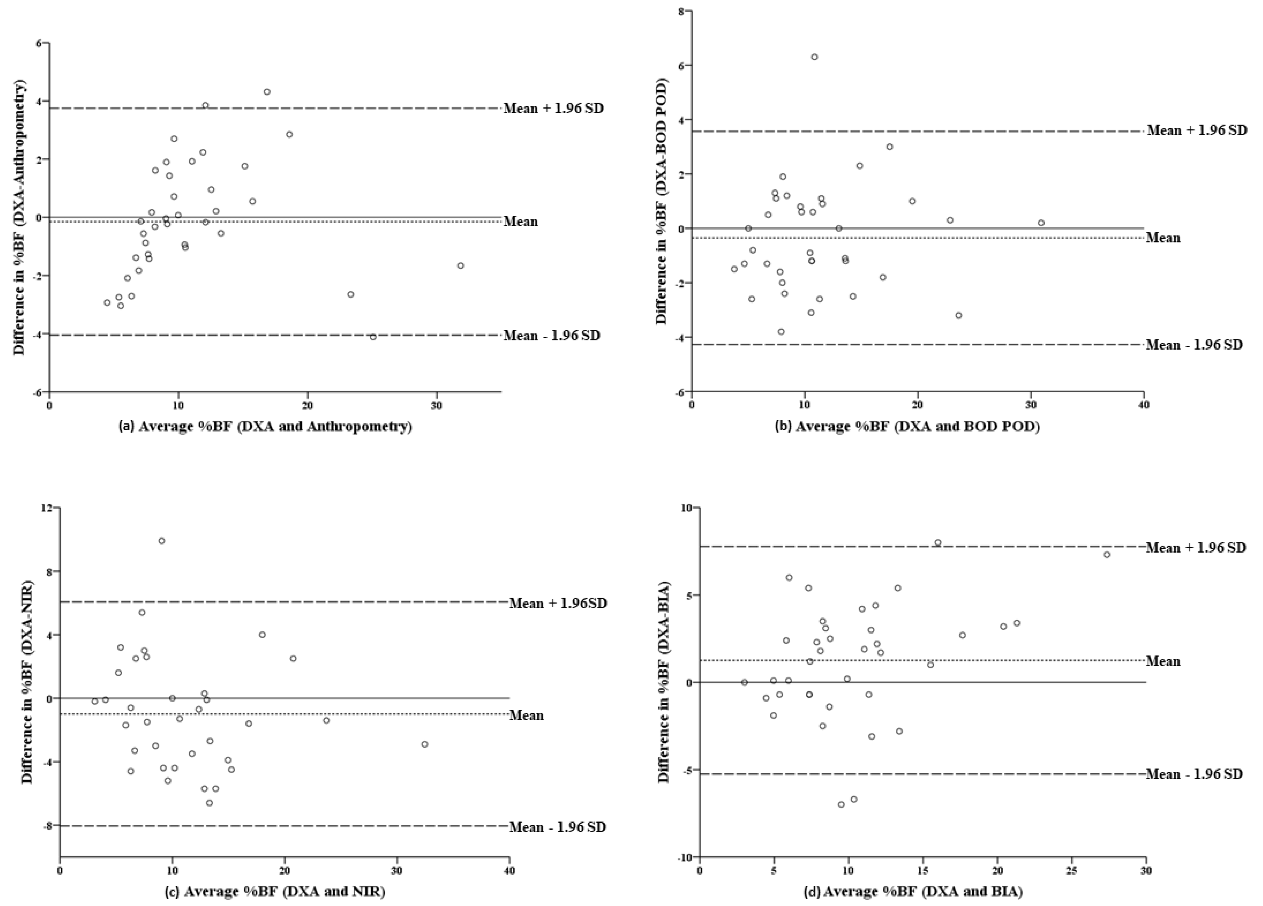 Ijerph 19 04493 g001 550