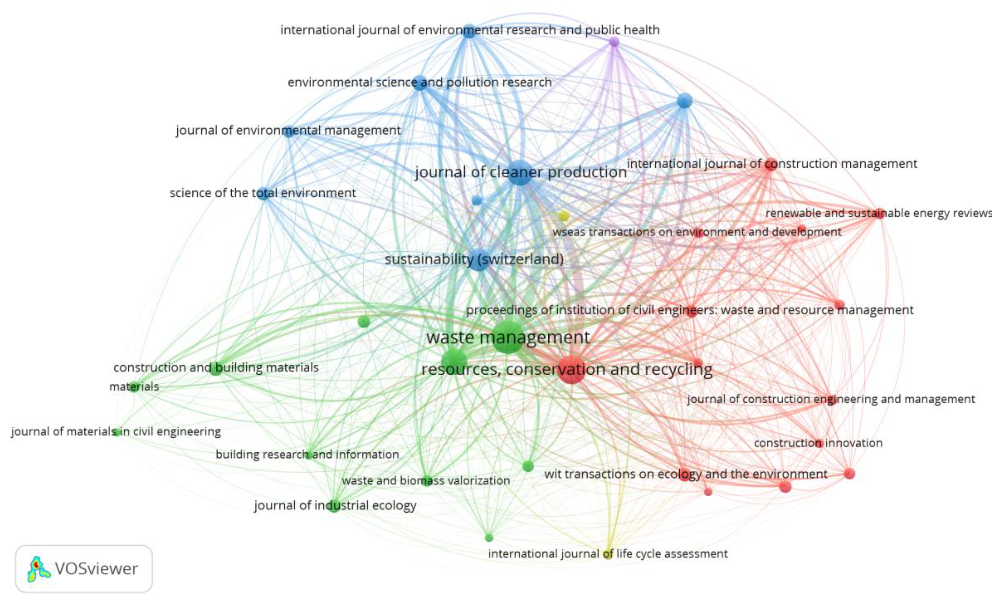 Ijerph 19 04496 g003