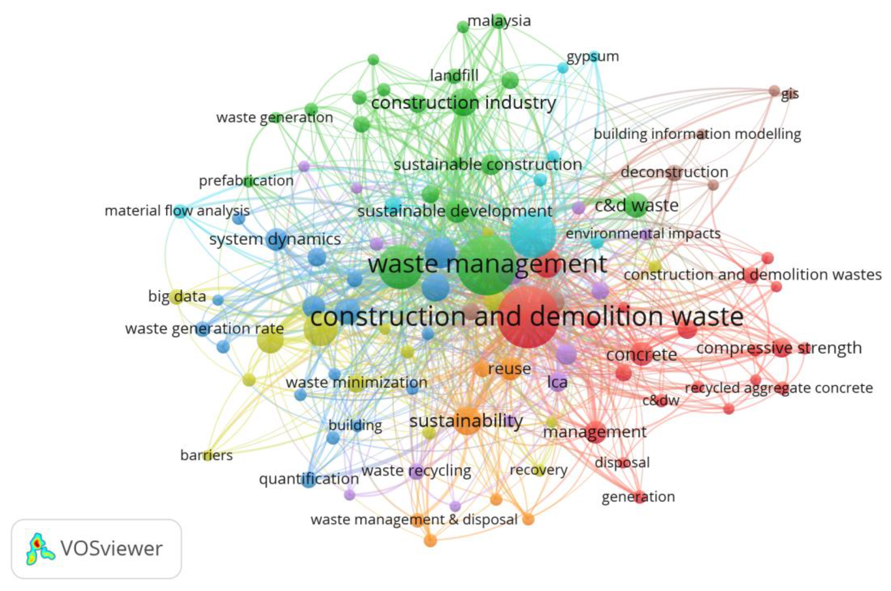 Ijerph 19 04496 g005