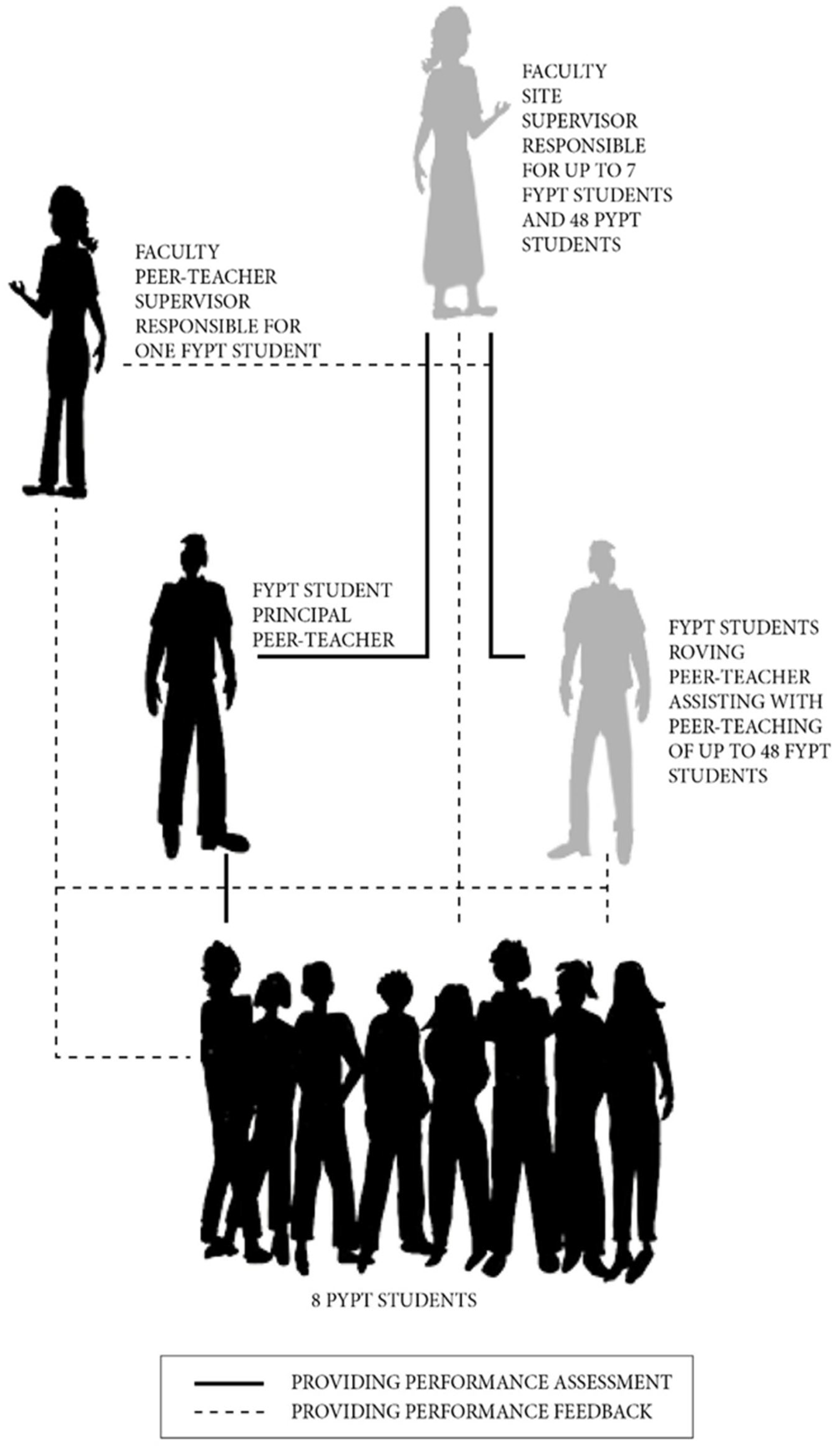 Ijerph 19 04505 g001