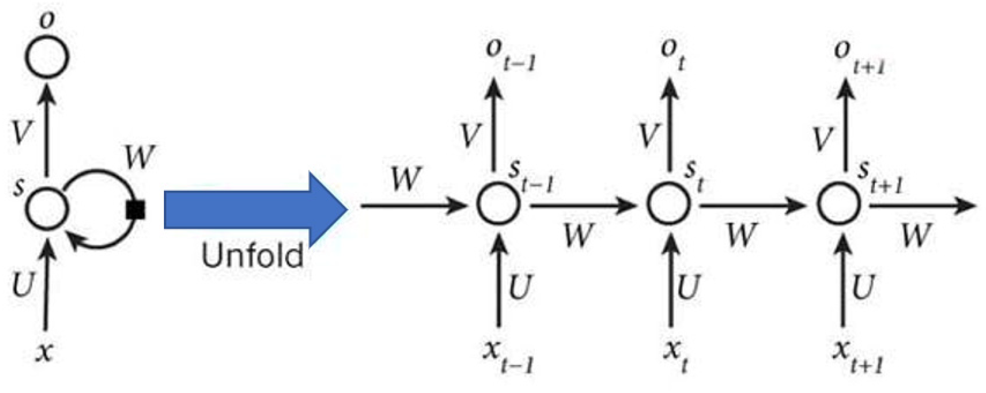 Ijerph 19 04508 g006