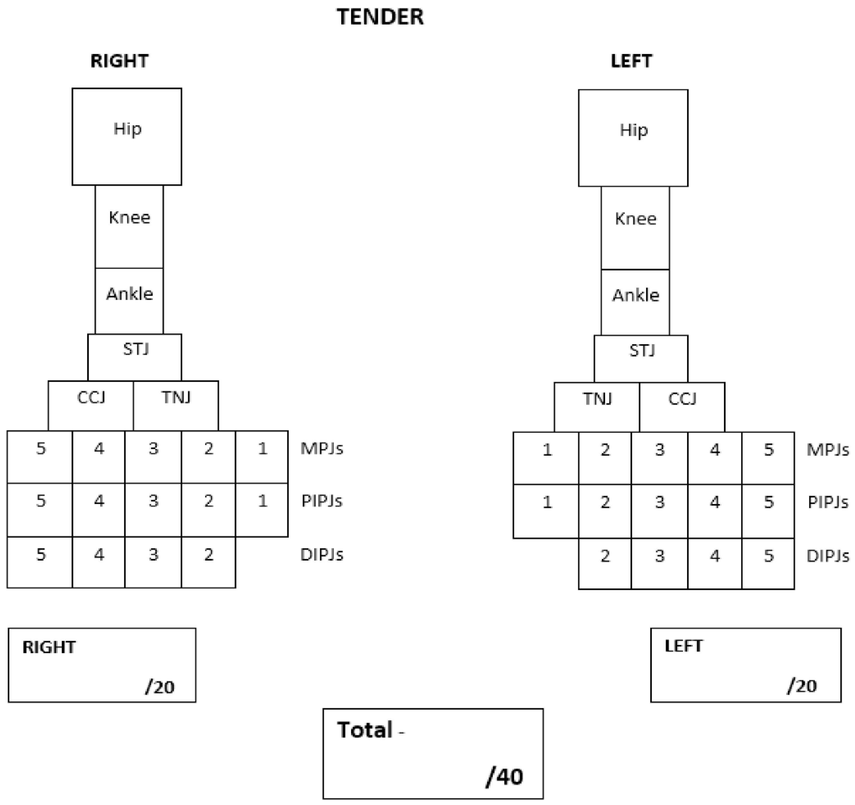 Ijerph 19 04517 g002