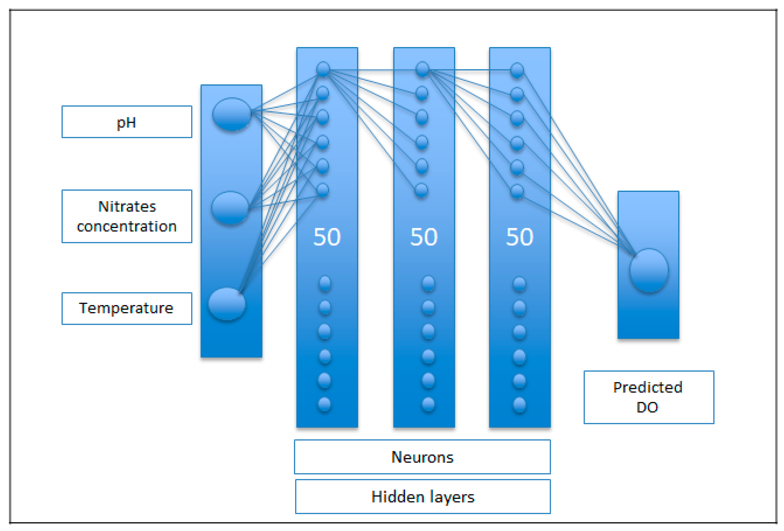 Ijerph 19 04531 g004 550