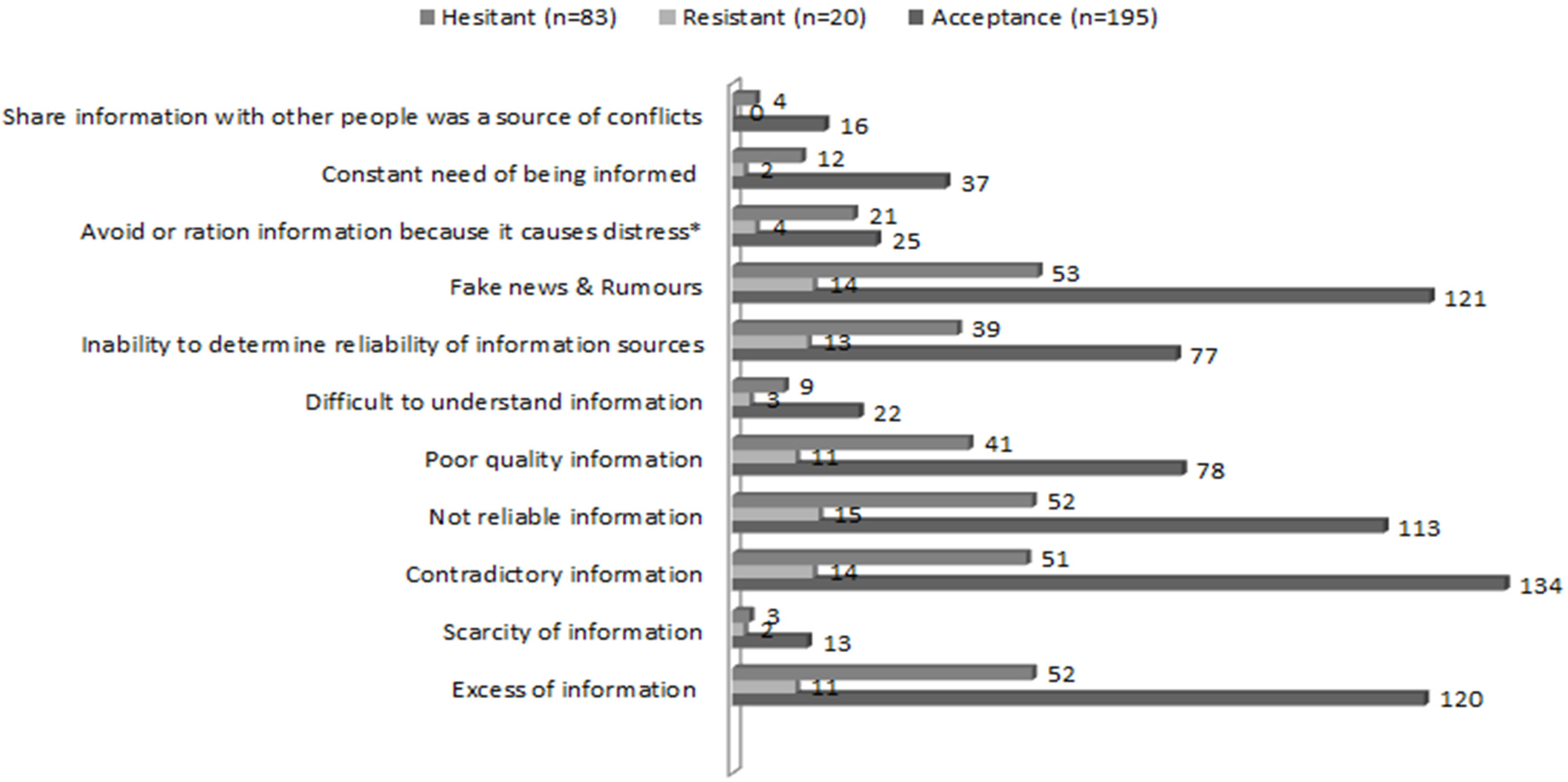 Ijerph 19 04539 g002 550