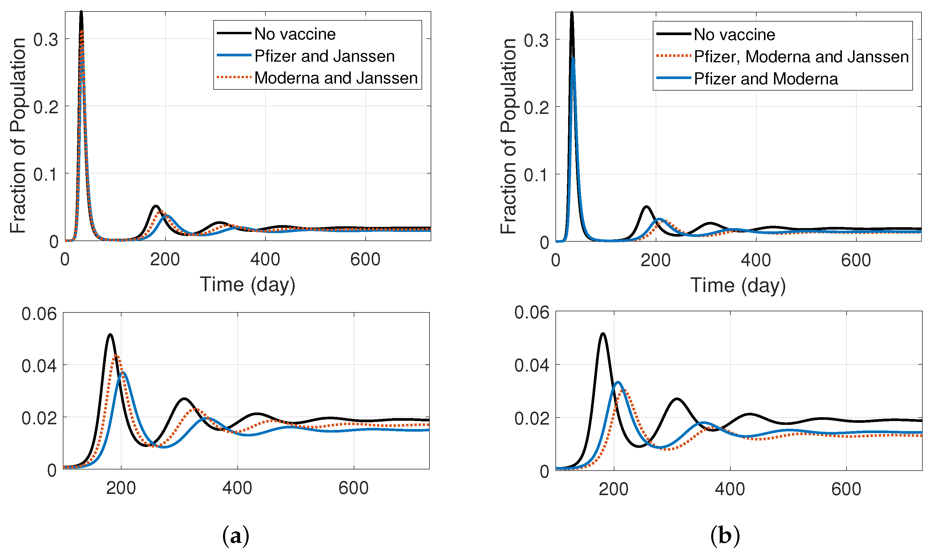 Ijerph 19 04541 g009 550