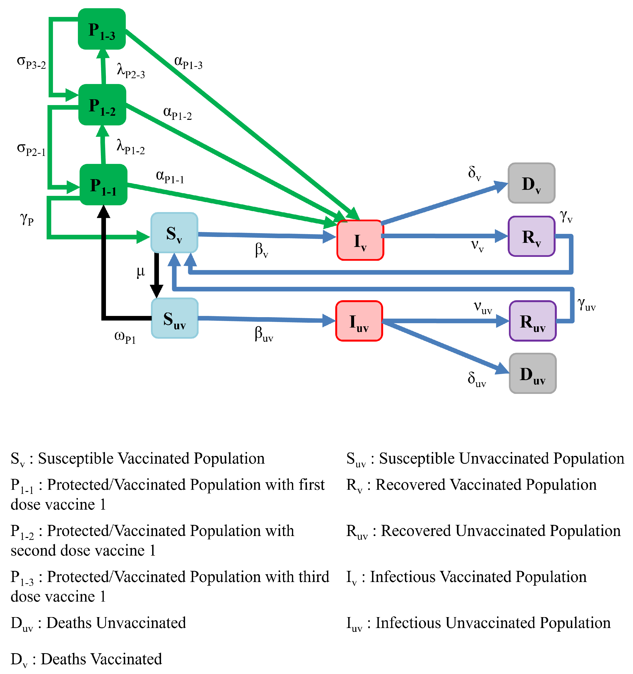 Ijerph 19 04541 g010 550