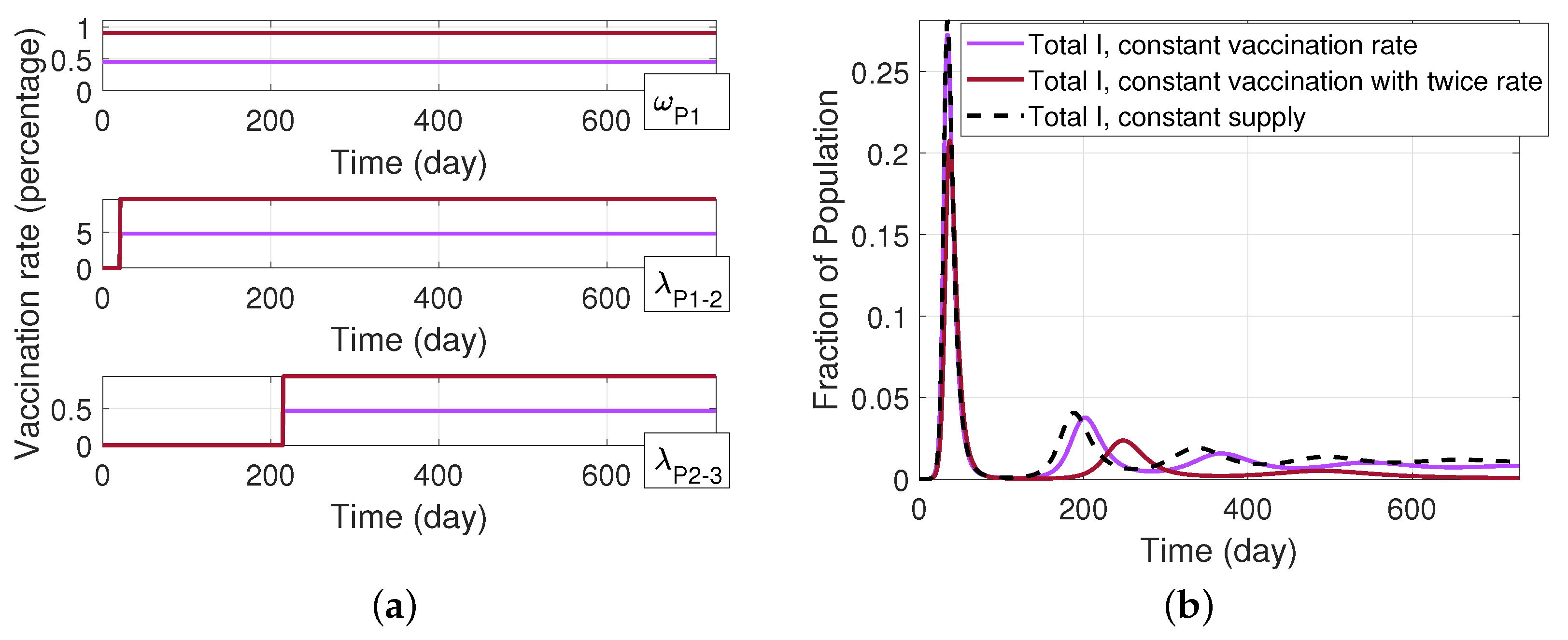 Ijerph 19 04541 g012 550