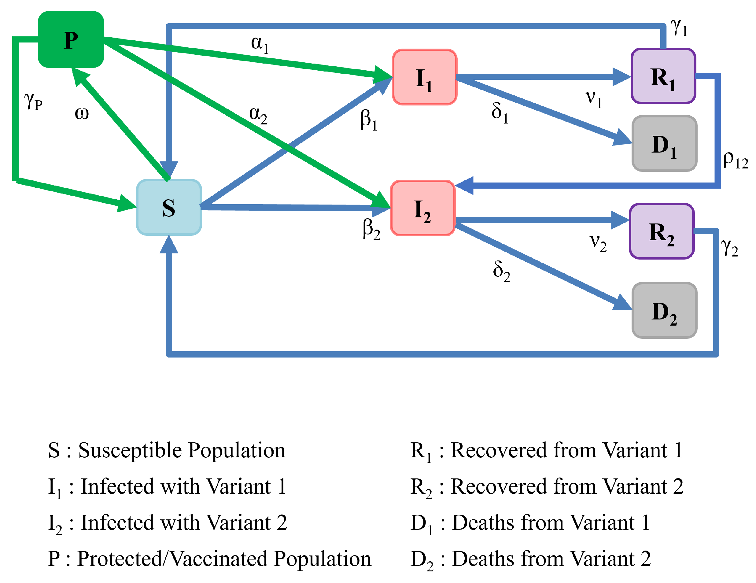 Ijerph 19 04541 g014 550