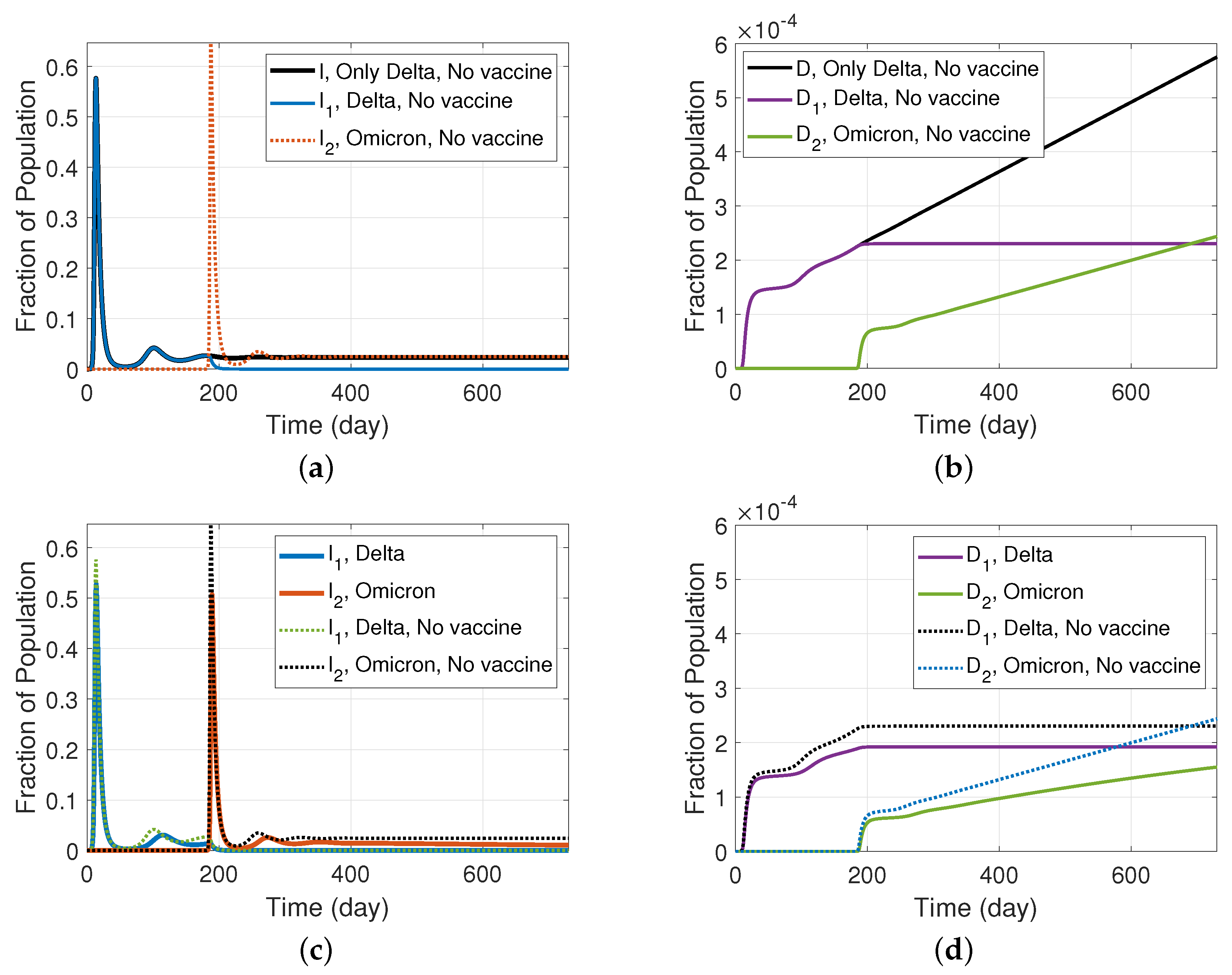 Ijerph 19 04541 g015 550