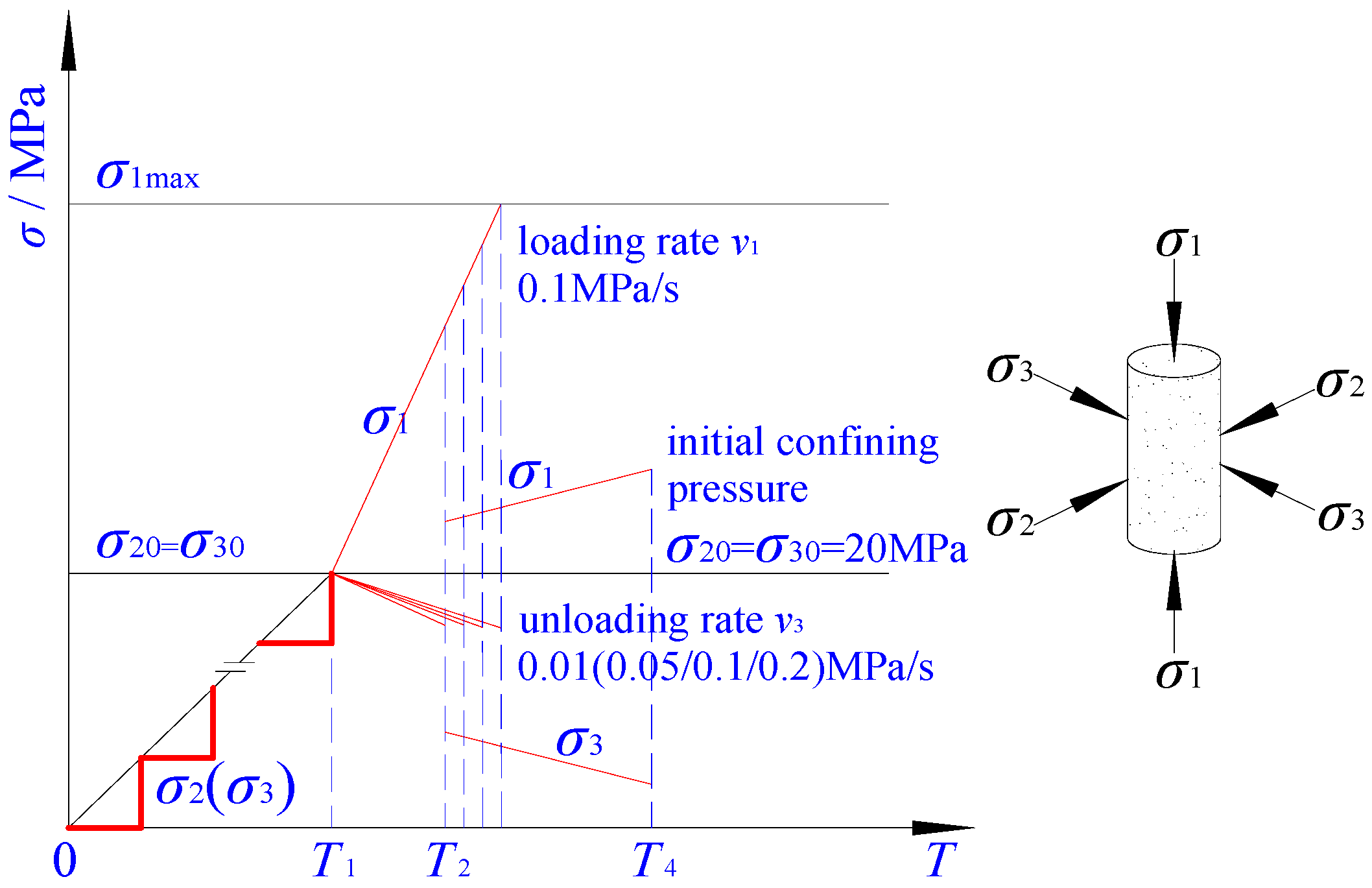 Ijerph 19 04546 g003 550