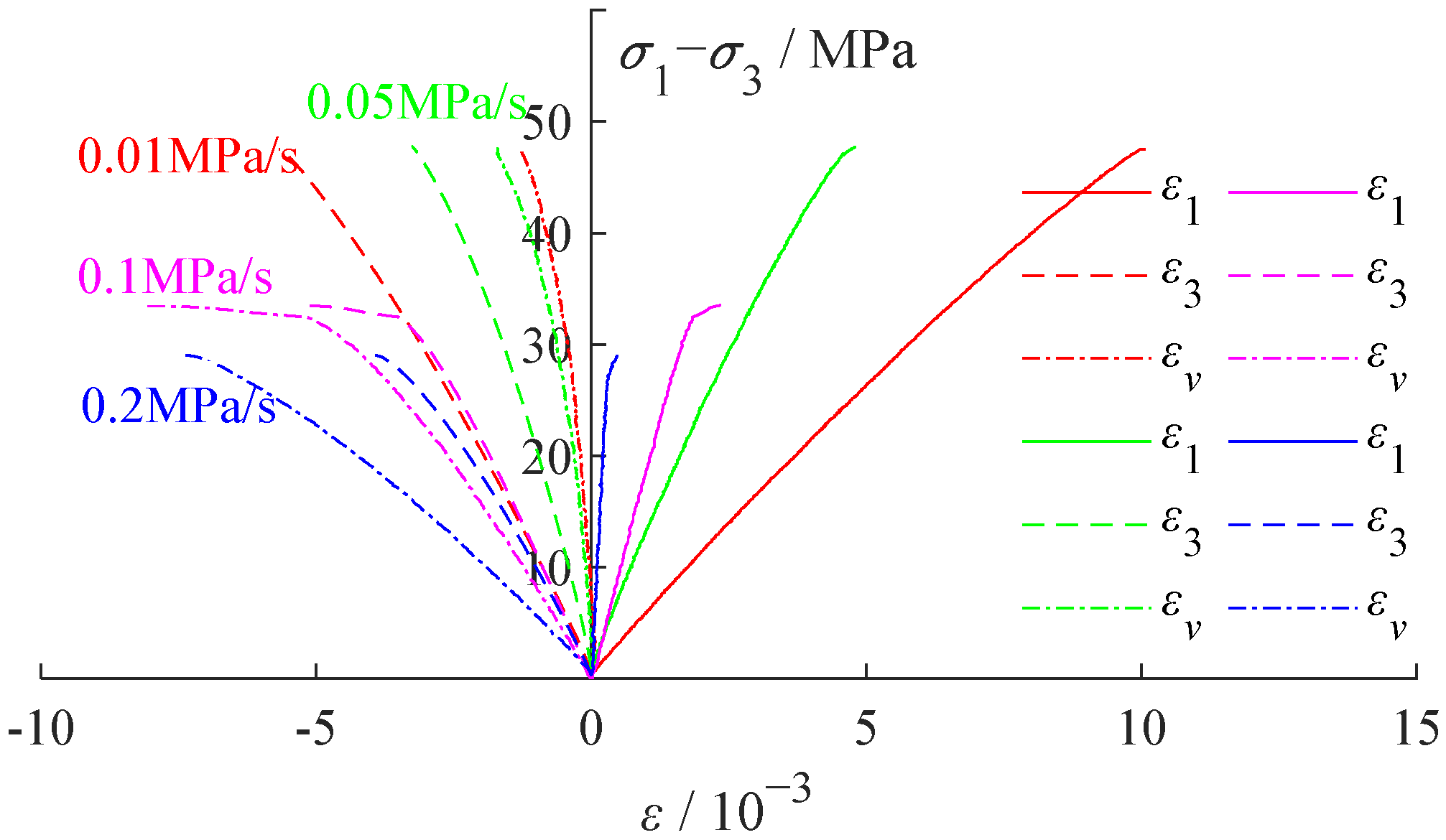 Ijerph 19 04546 g004 550