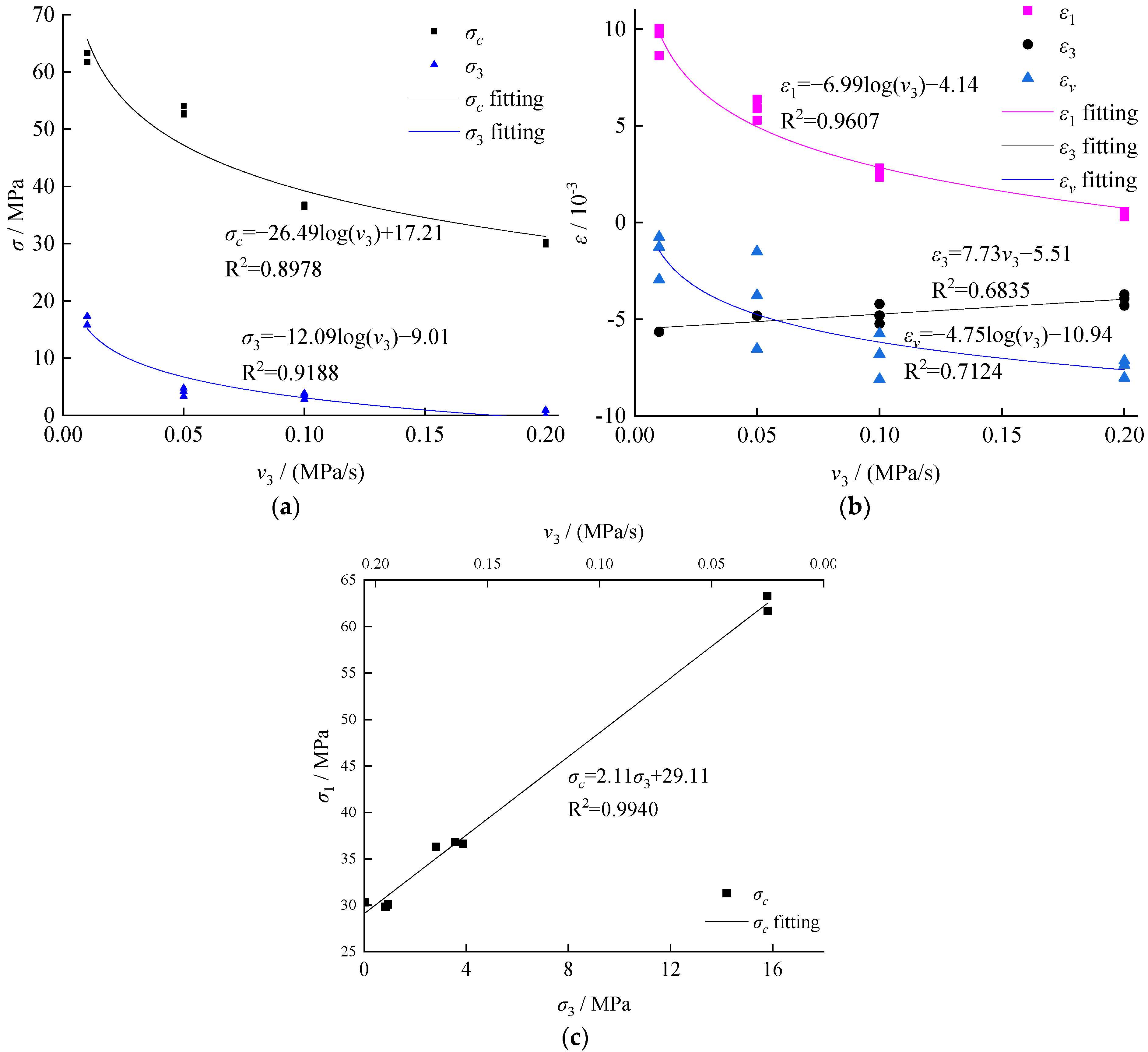 Ijerph 19 04546 g005 550