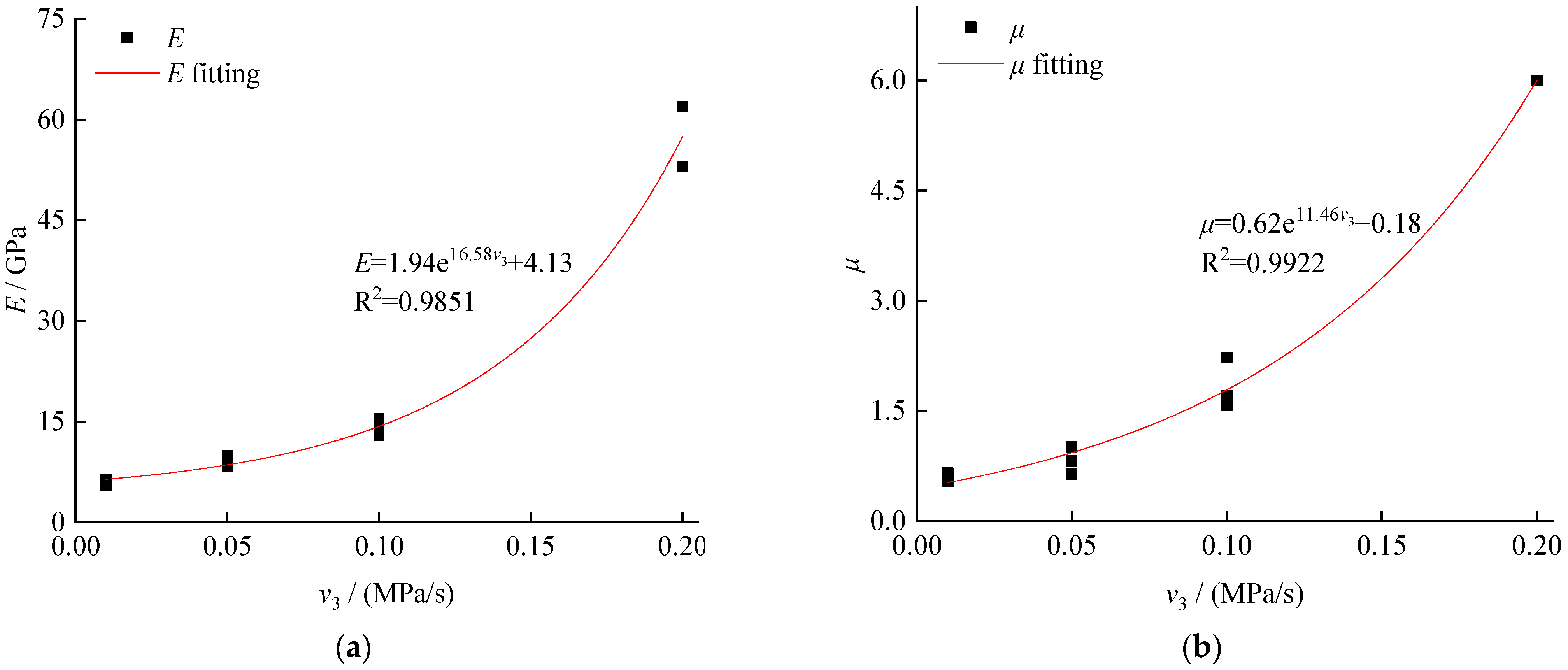 Ijerph 19 04546 g007 550