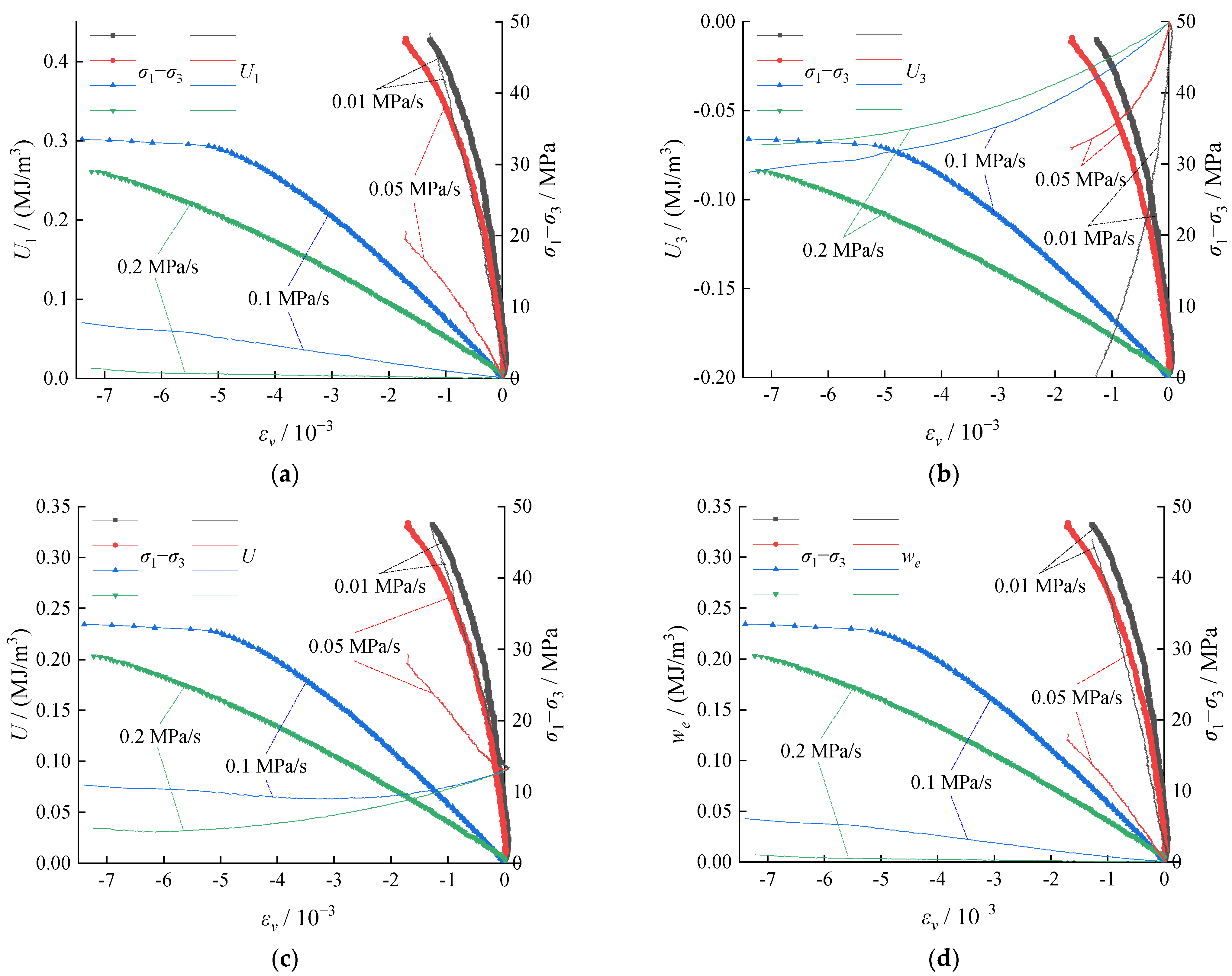 Ijerph 19 04546 g008a 550