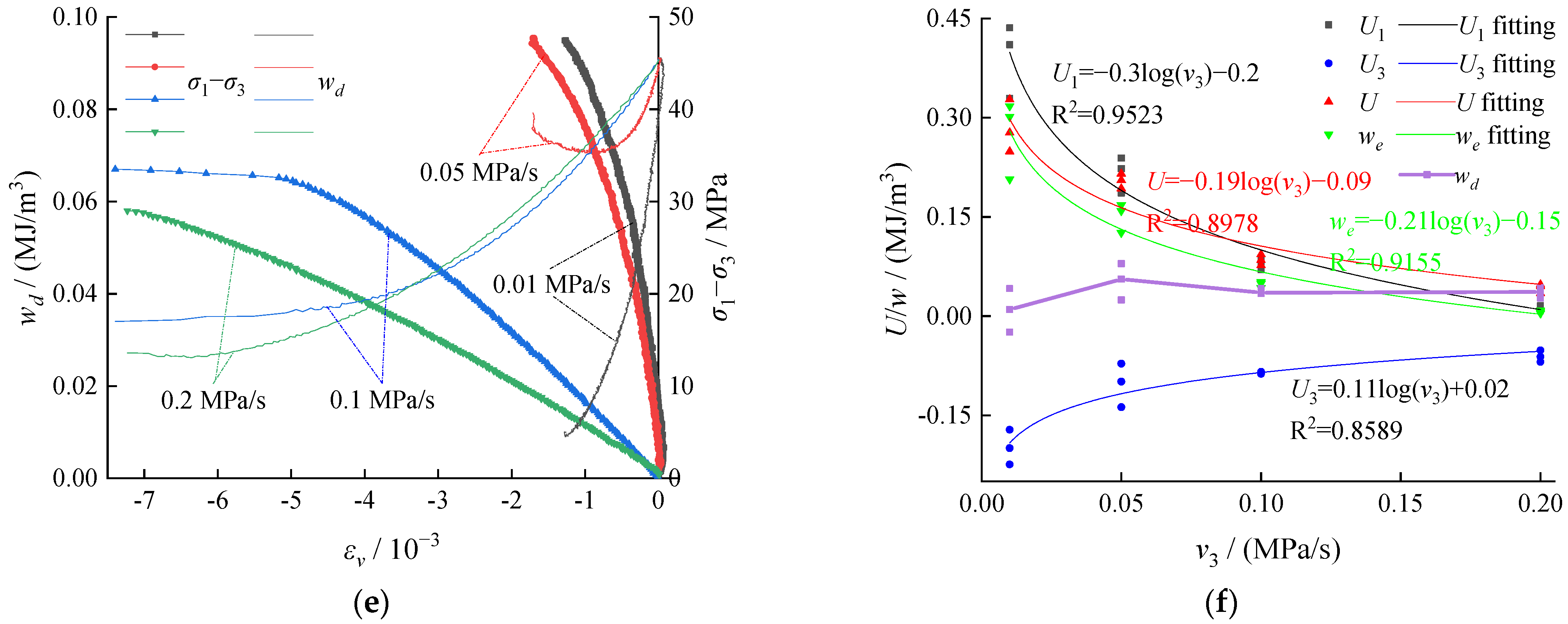 Ijerph 19 04546 g008b 550