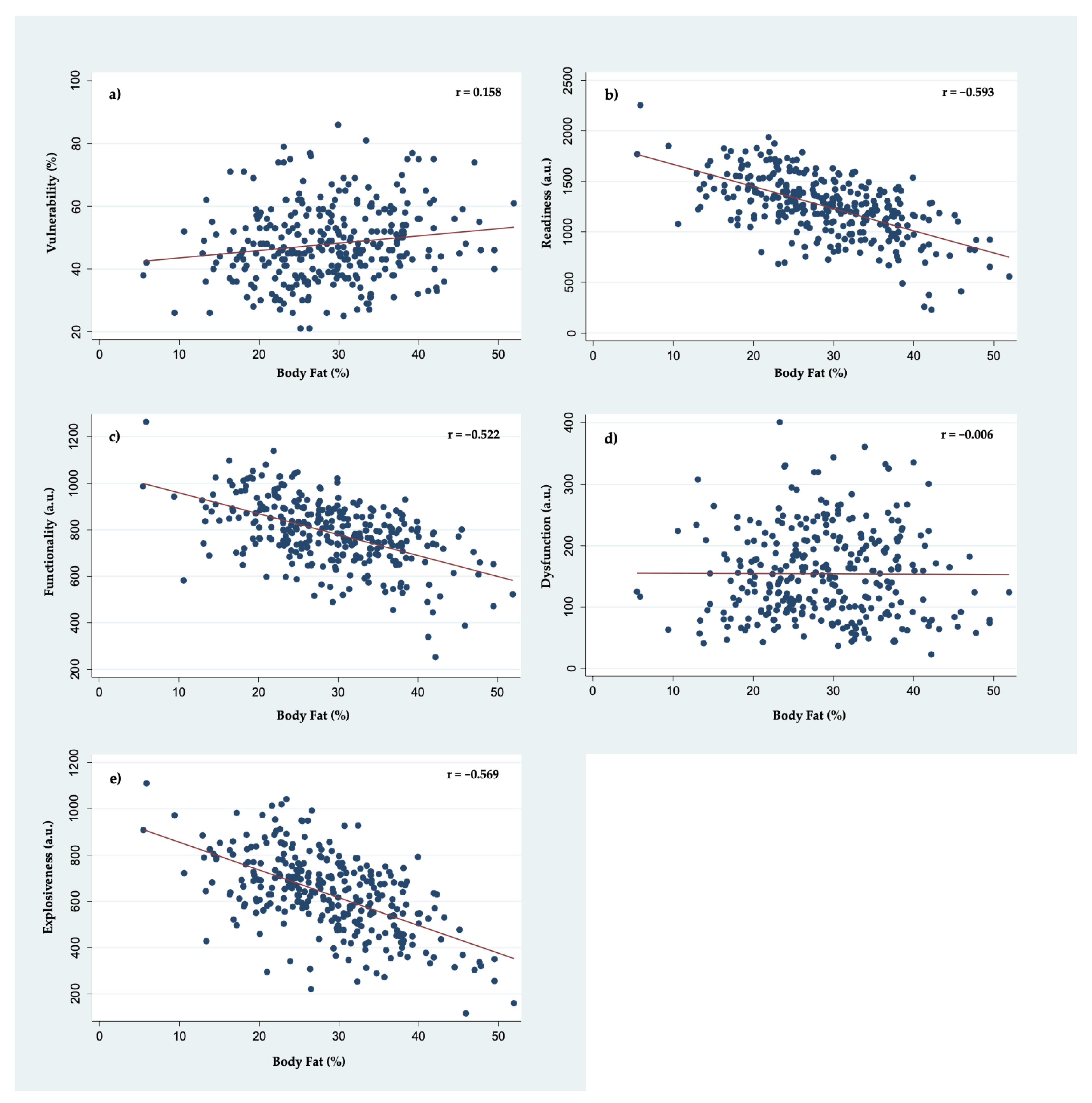 Ijerph 19 04551 g001 550