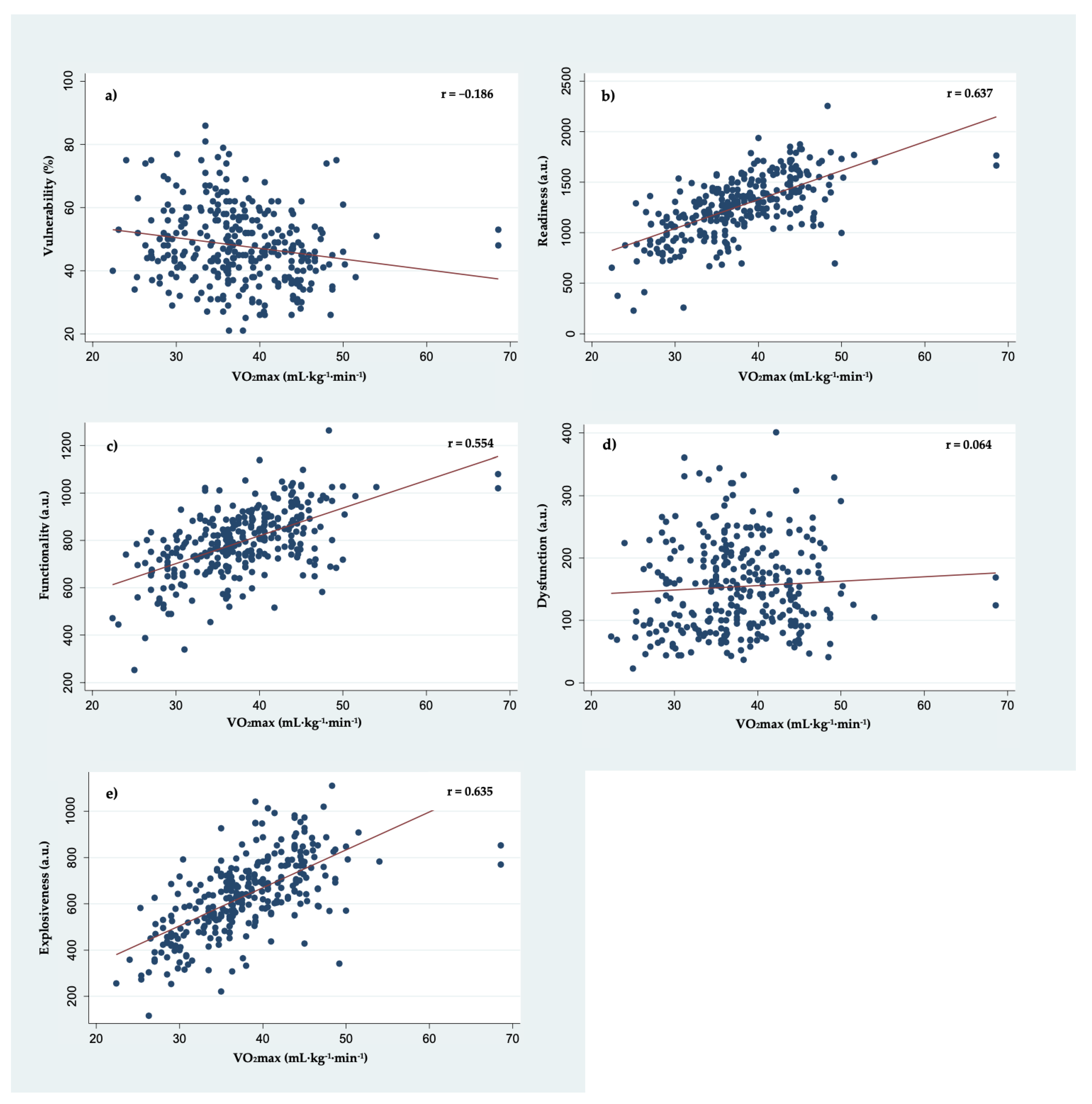 Ijerph 19 04551 g002 550