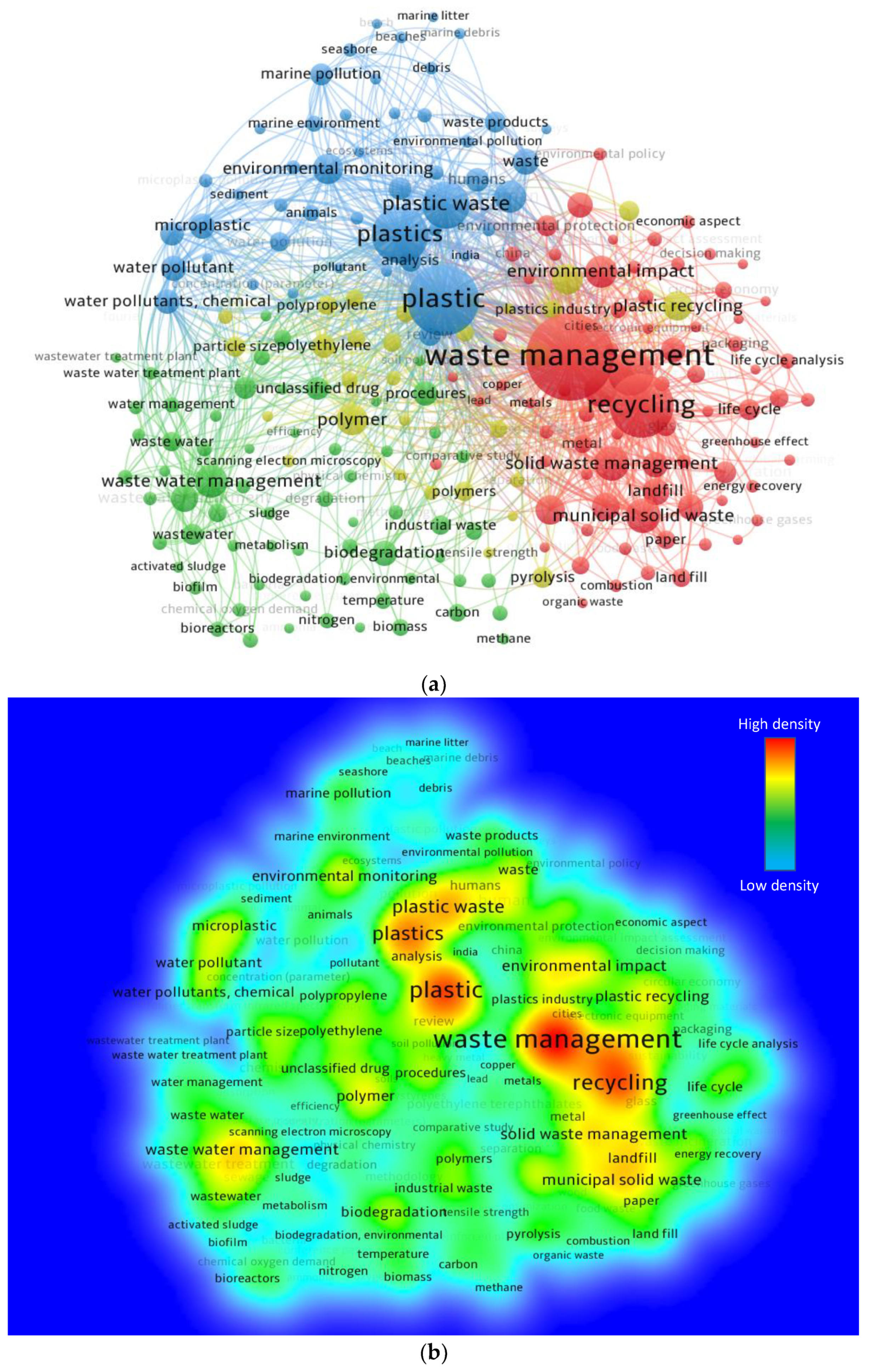 Ijerph 19 04556 g007 550