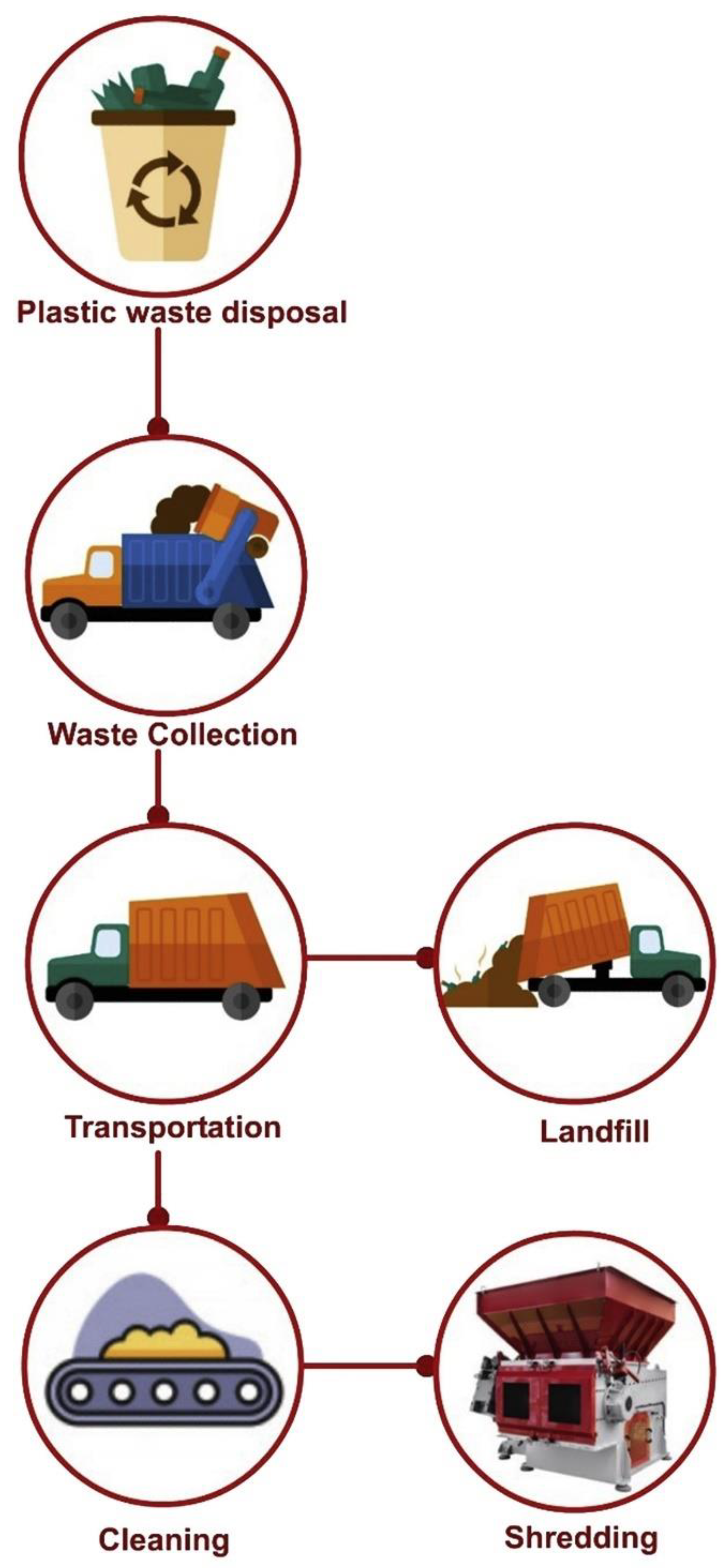 Ijerph 19 04556 g012 550