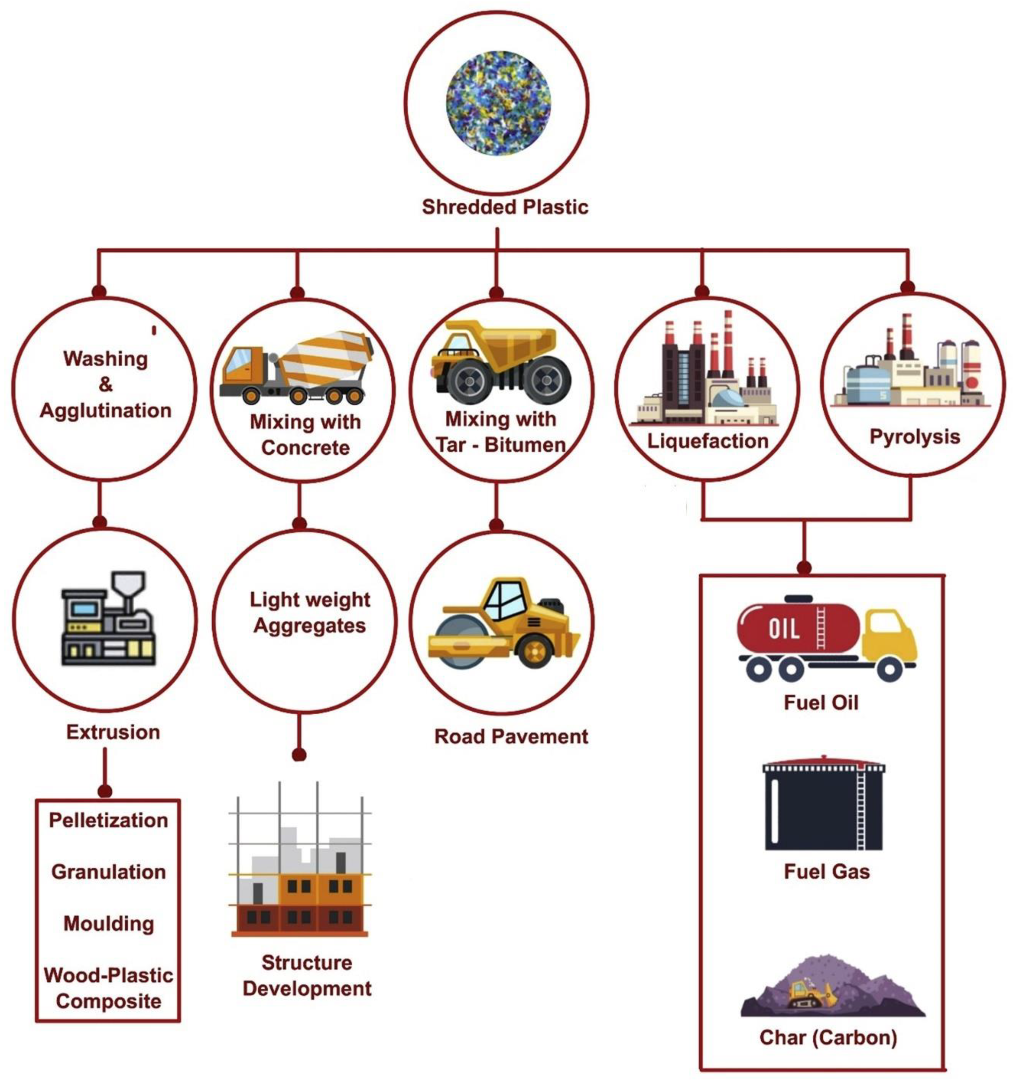 Ijerph 19 04556 g014 550