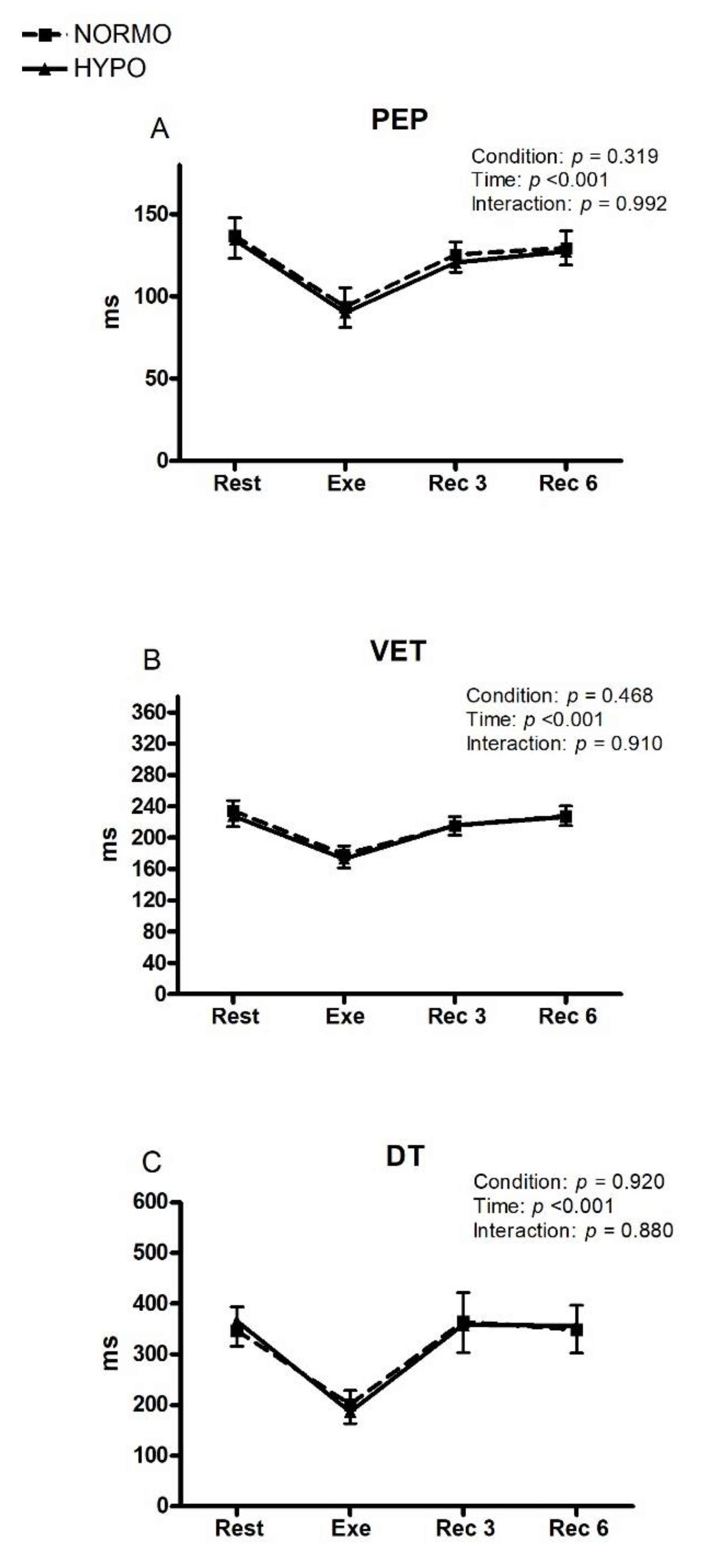 Ijerph 19 04558 g004 Ijerph 19 04558 g004