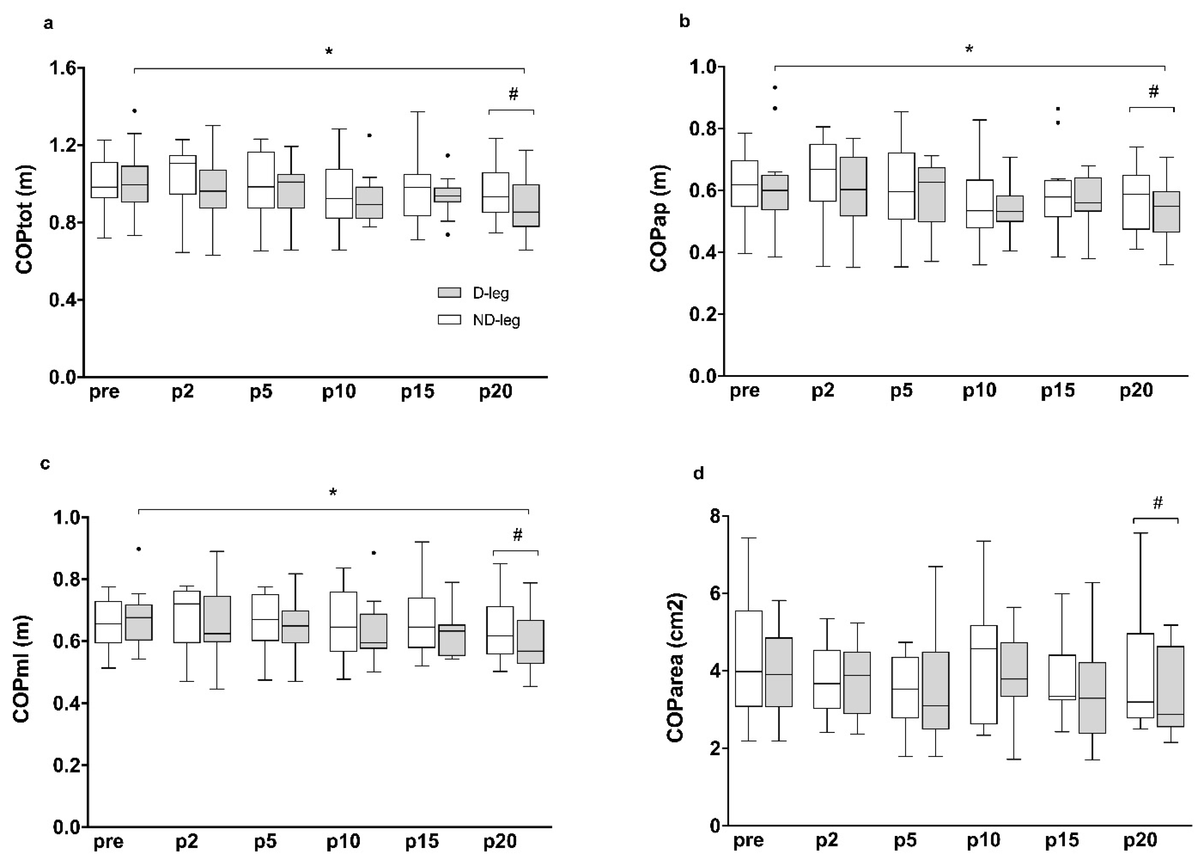 Ijerph 19 04562 g001 Ijerph 19 04562 g001