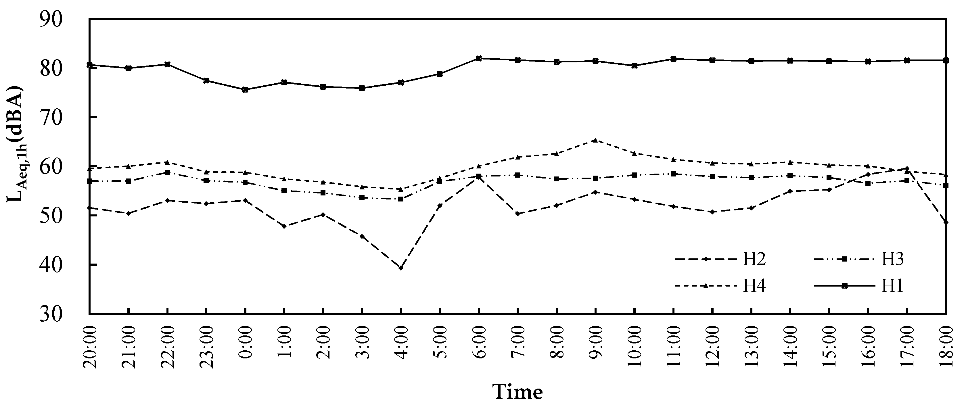 Ijerph 19 04571 g006 550