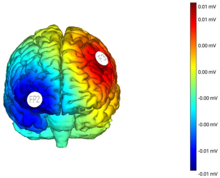 Ijerph 19 04575 g002