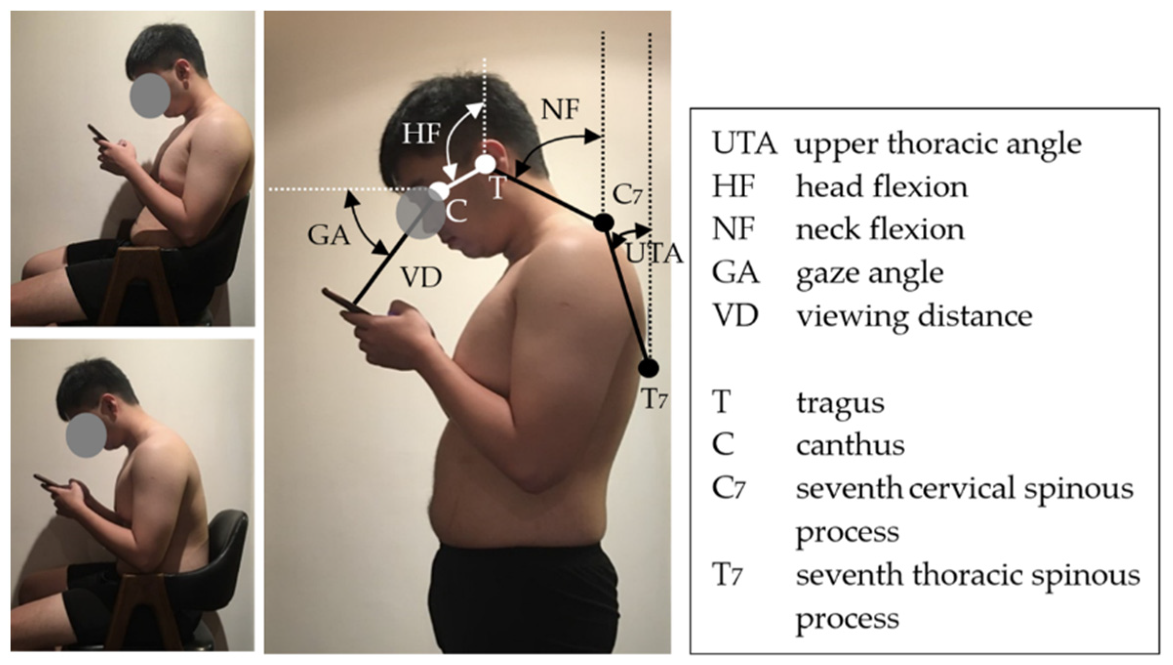 Ijerph 19 04583 g001