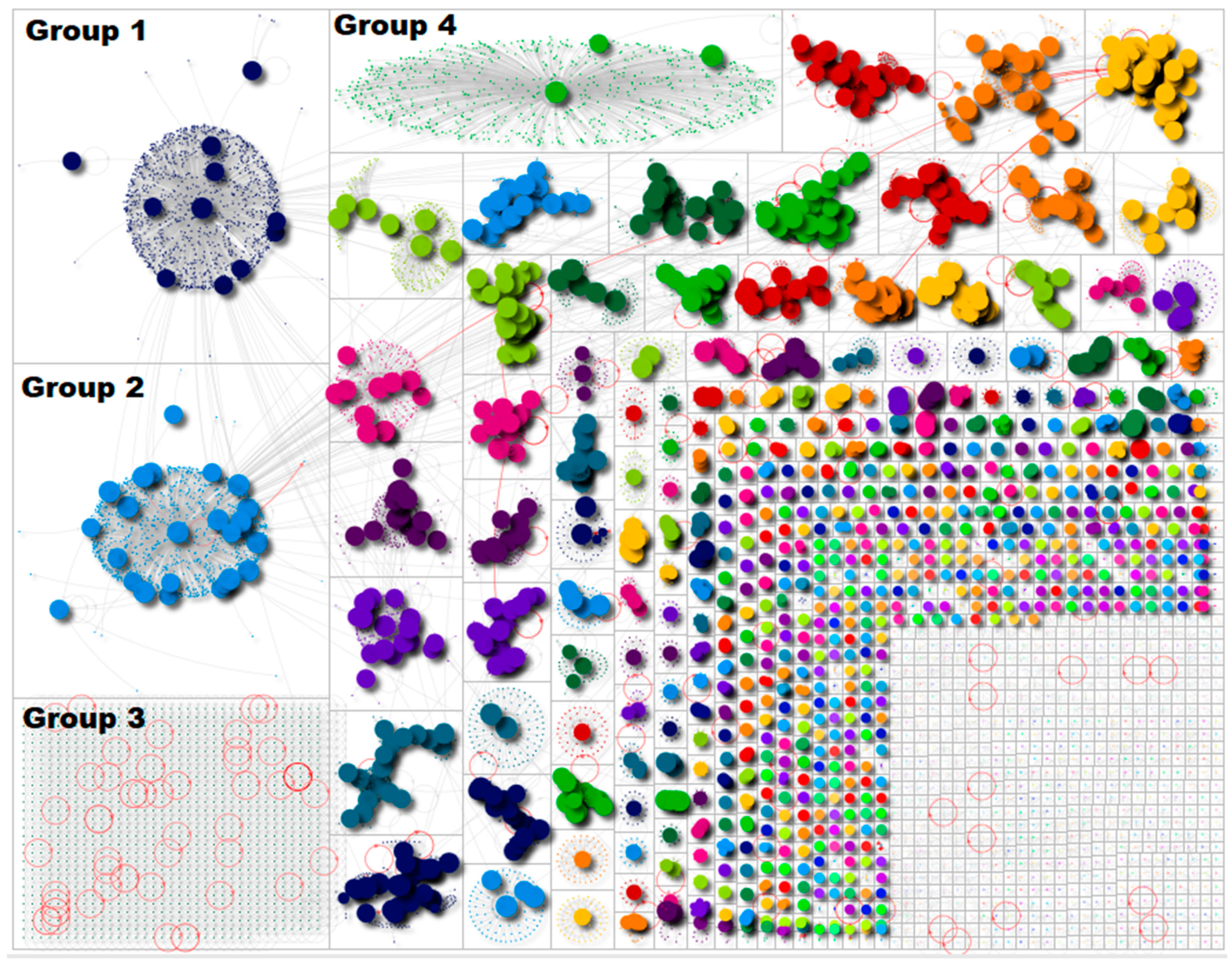 Ijerph 19 04584 g001 550