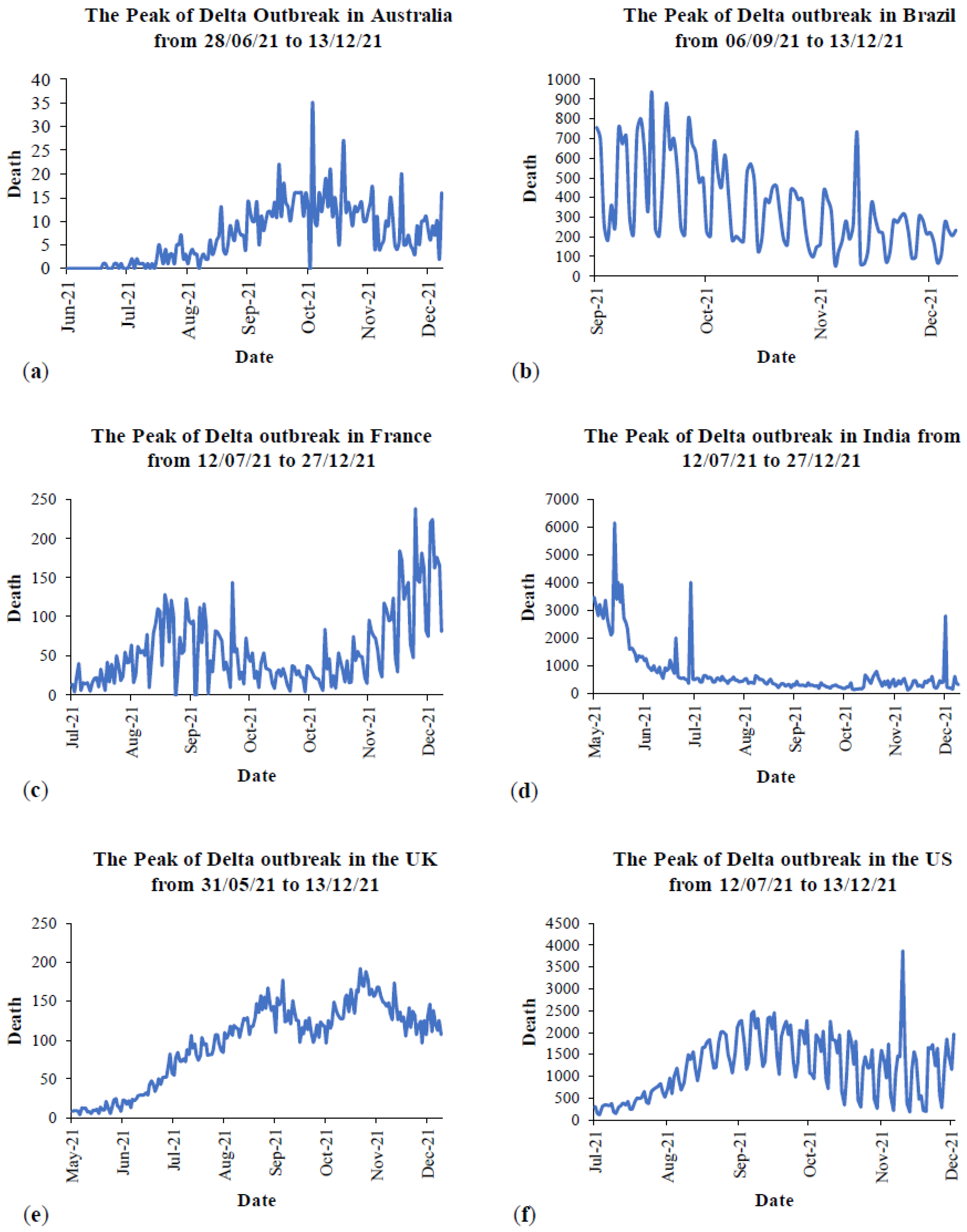 Ijerph 19 04586 g016 550