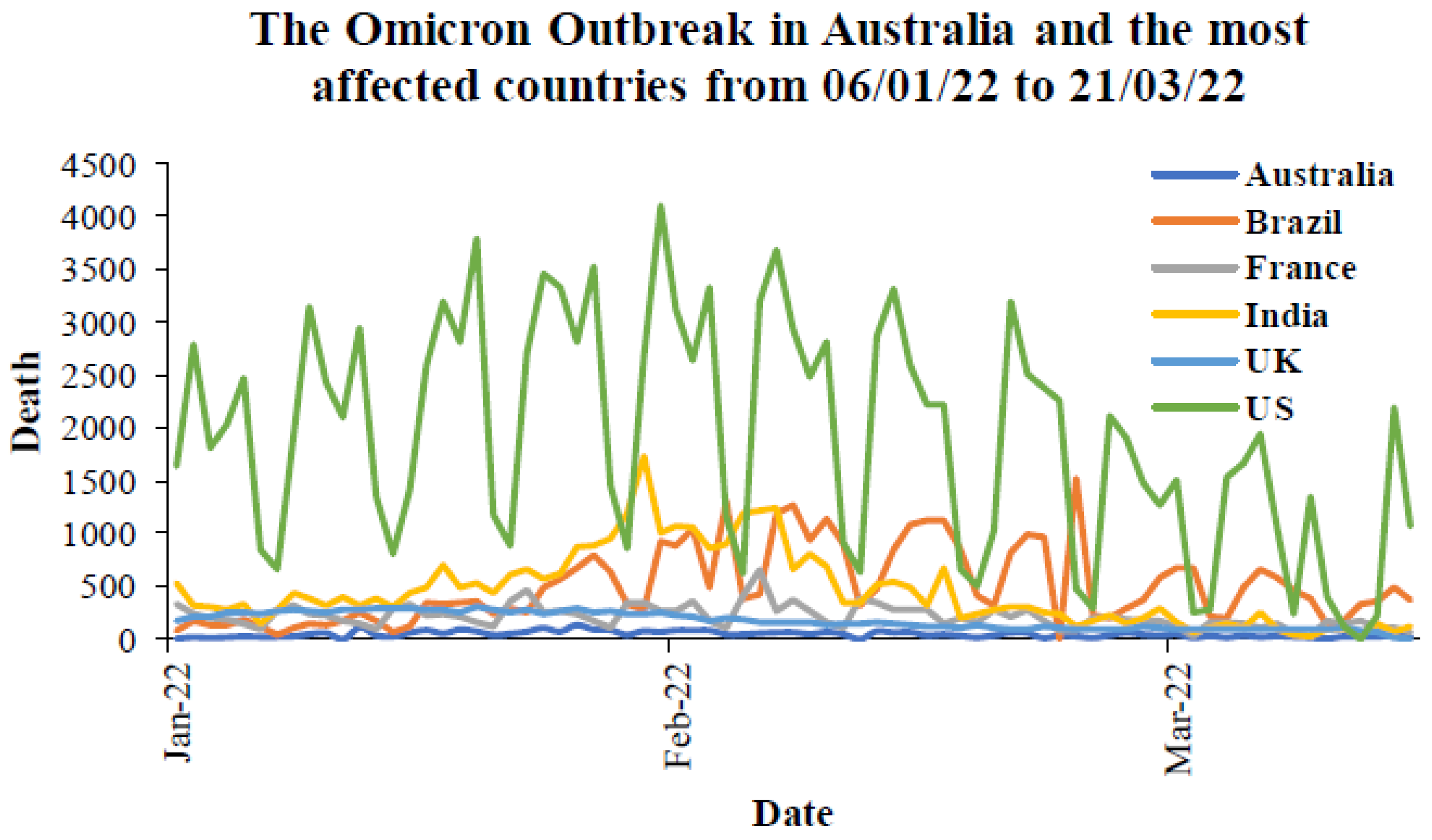 Ijerph 19 04586 g017 550