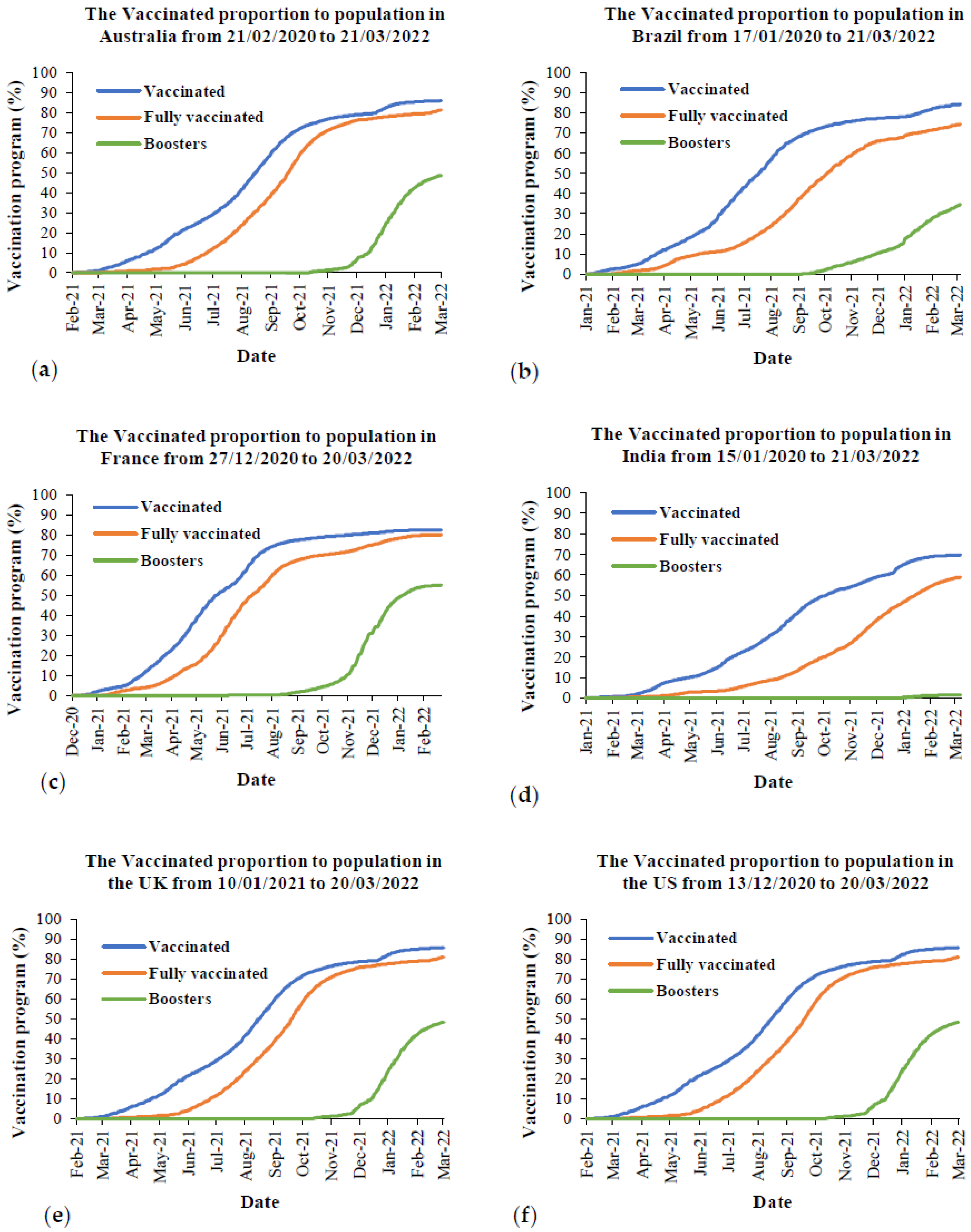 Ijerph 19 04586 g018 550