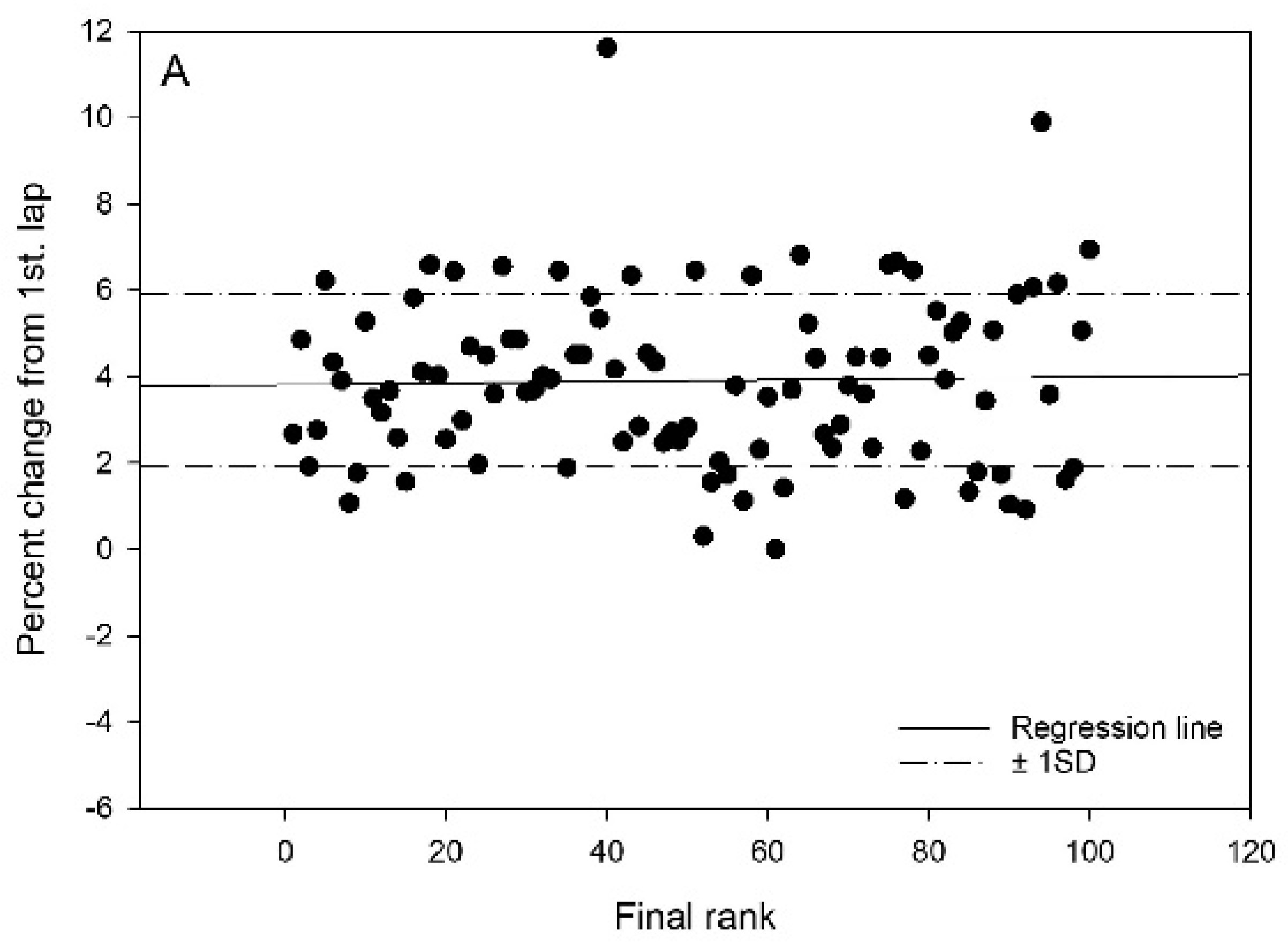 Ijerph 19 04589 g001a Ijerph 19 04589 g001a