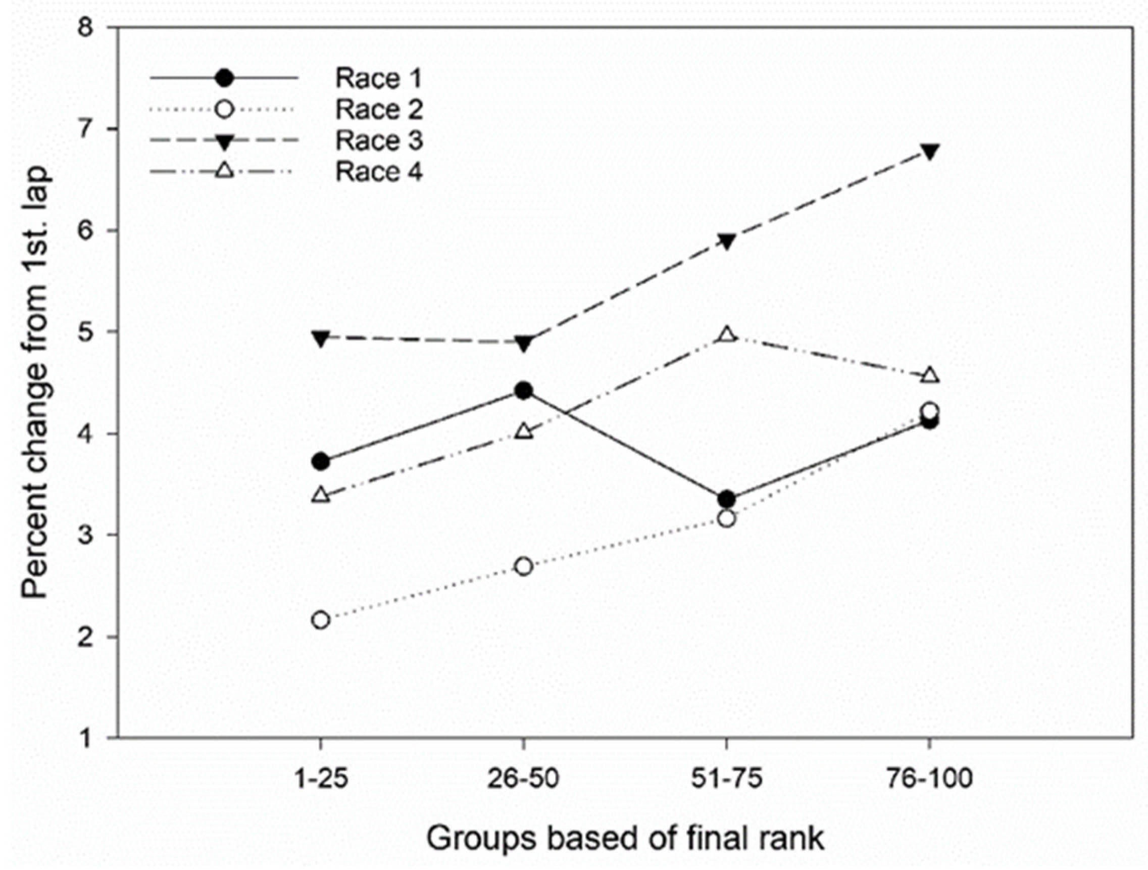 Ijerph 19 04589 g002 Ijerph 19 04589 g002